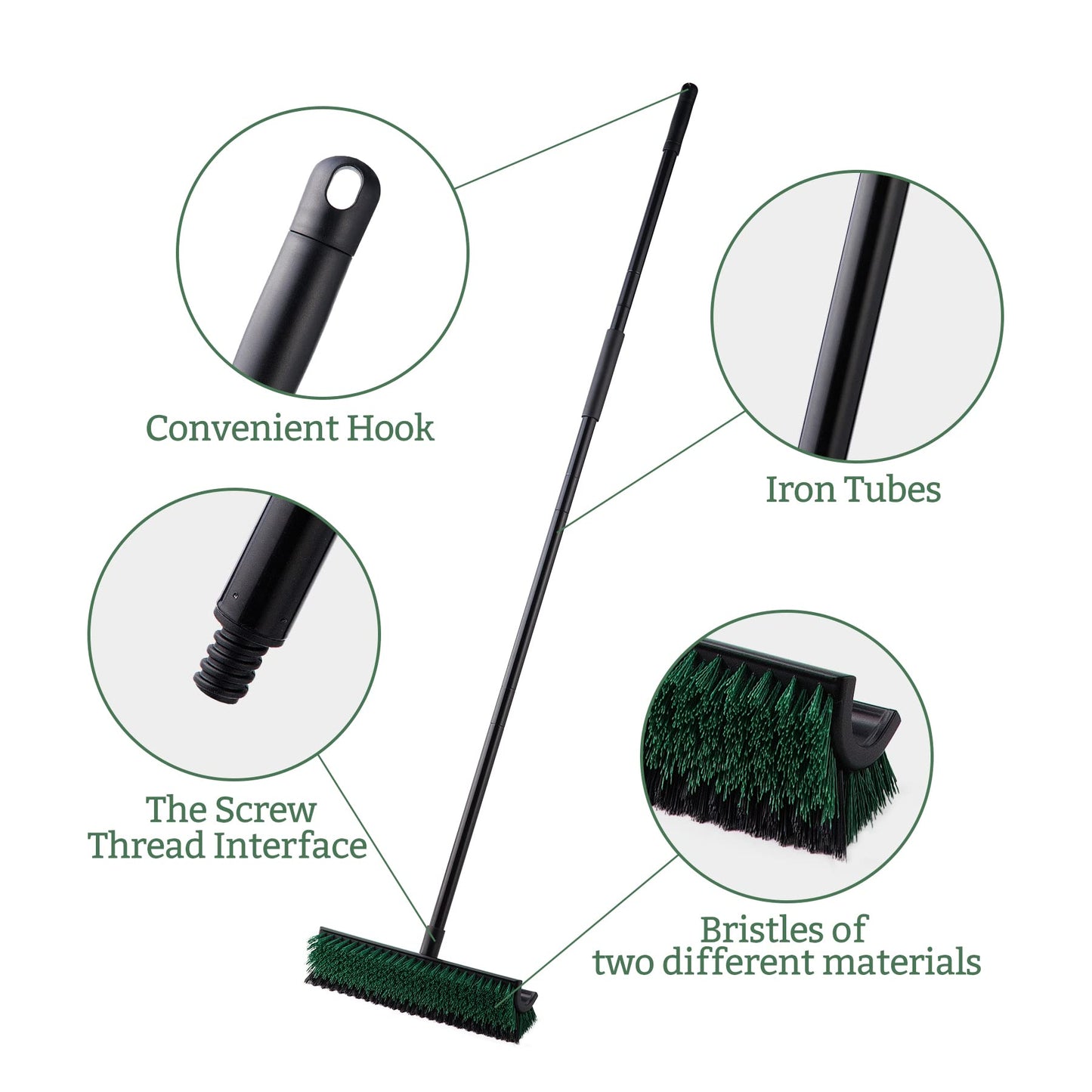 Eyliden Double-Sided Floor Scrub Brush, 65.5'' Long Handle, V-Shaped Head Brushes for Crevice and Corner Cleaning, No-Scratch Effortless Grout Brush for Floor Joint Tile Seams Bathroom Kitchen