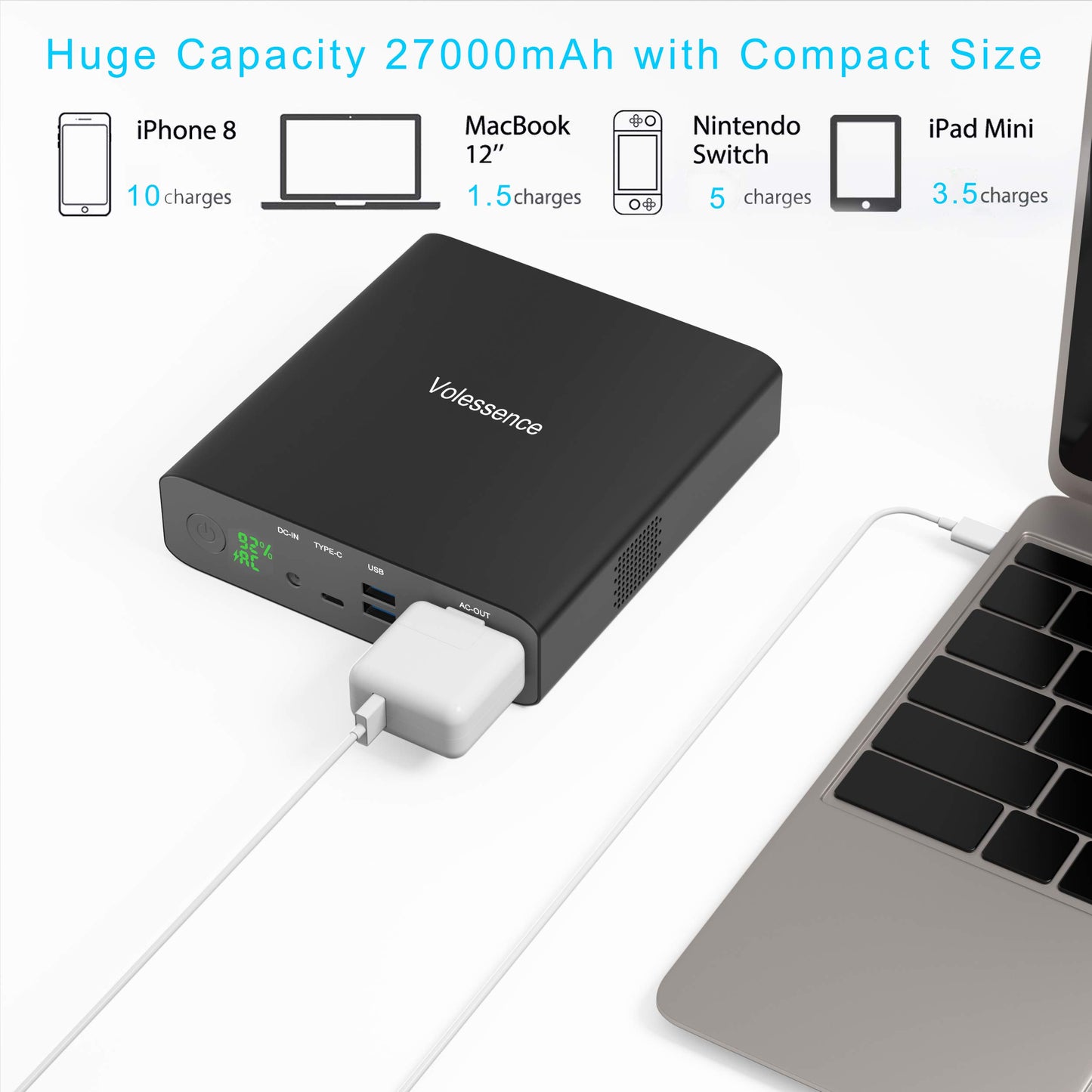 Volessence 27000mAh AC 130W Outlet Portable Laptop Charger (TSA-Approved), Travel Laptop Power Bank & External Battery Pack for MacBook, CPAP,Projector, Drone Headphone and More