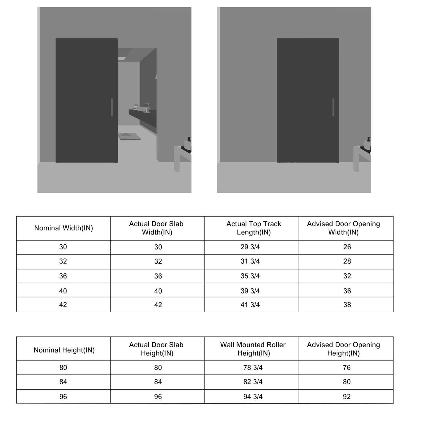 BarnSmith 30"x84" Concealed Sliding Barn Door, White Primed Flush Solid Core Sliding Hidden Barn Door with Soft Close Installation Hardware and Double Sided Pulls Included
