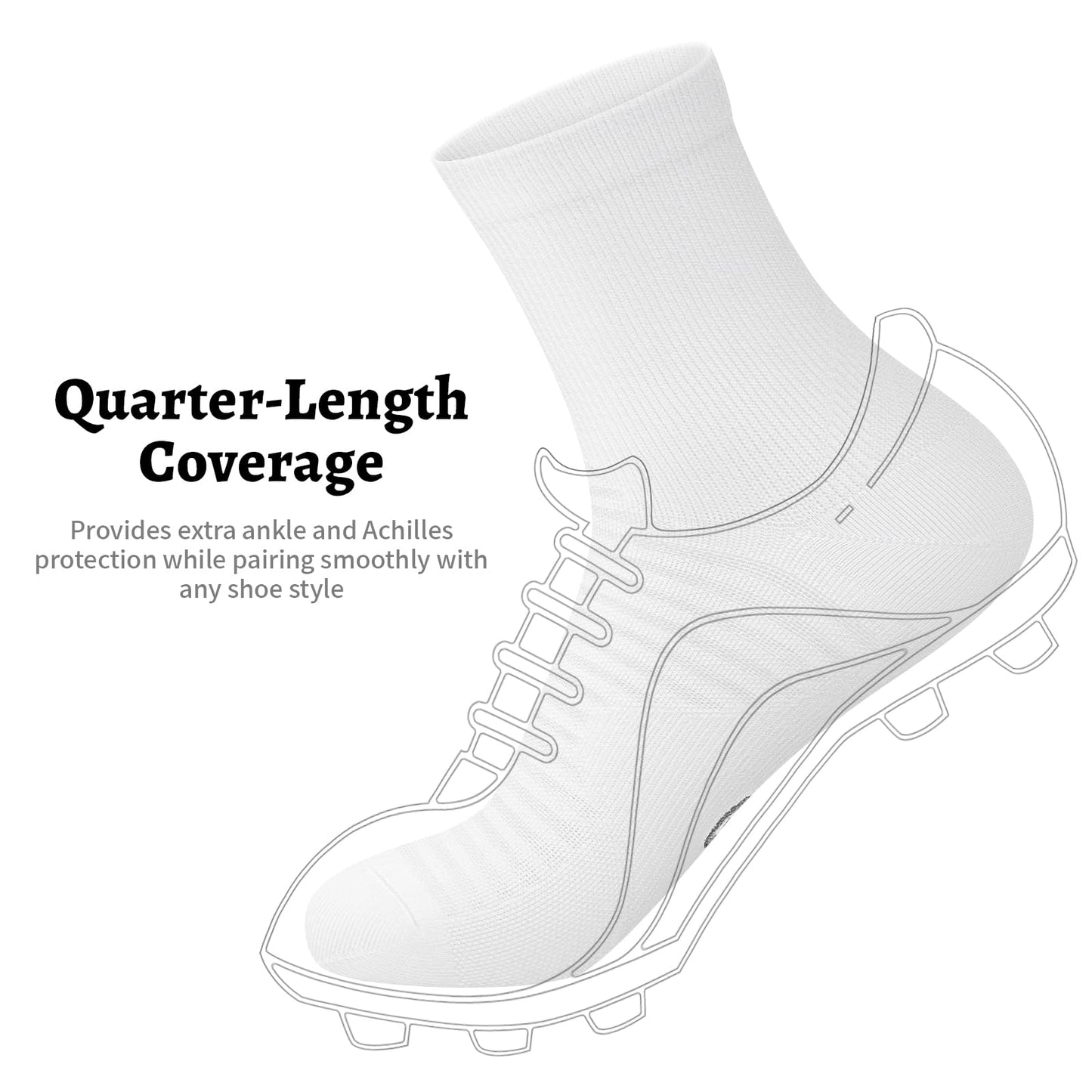 Compression Running Ankle Socks for Men and Women (6 Pairs), Quarter Athletic Socks for Running, Cycling, Golf, Work