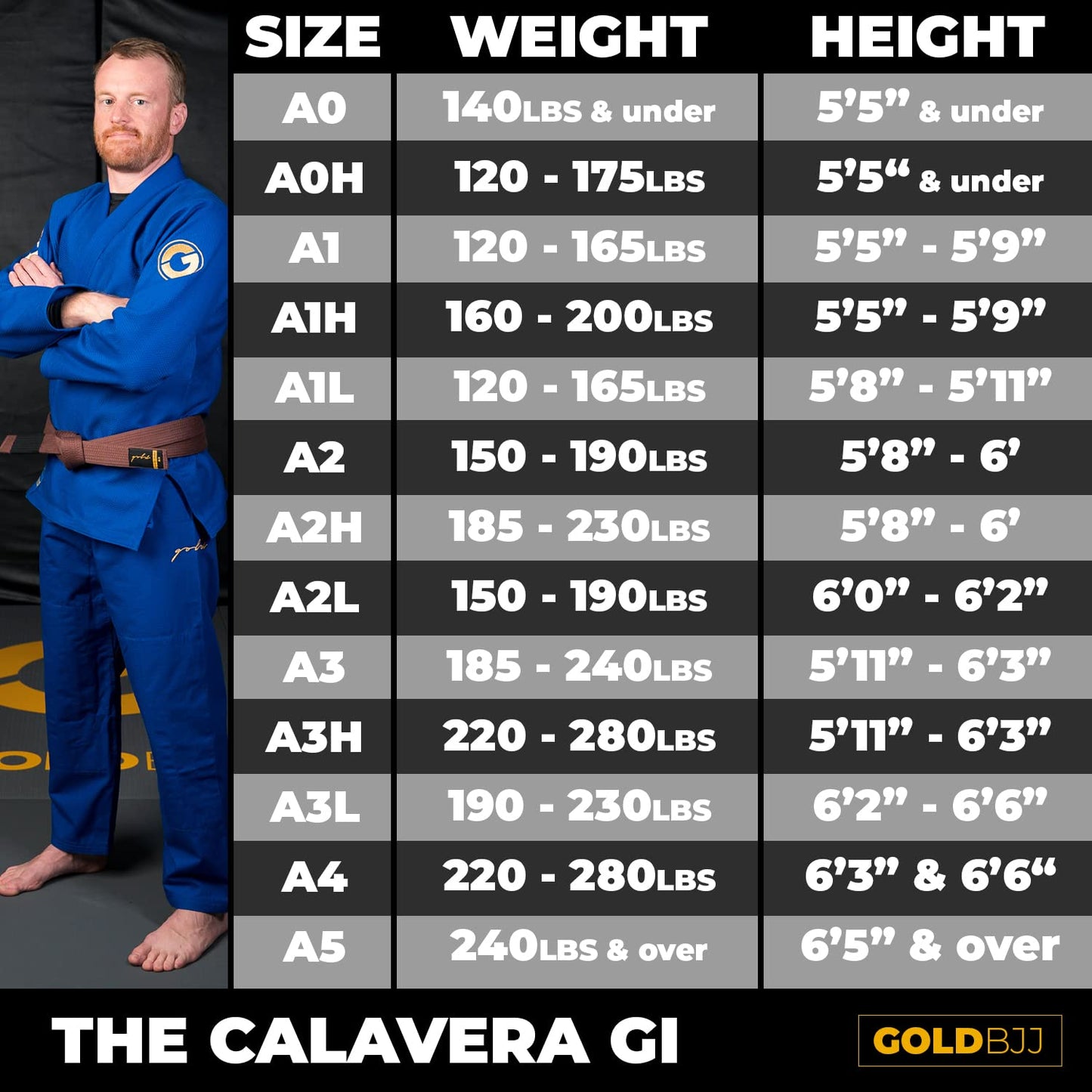 Gold BJJ Calavera Jiu Jitsu Gi - Ultra Strong Gold Weave Premium Kimono - IBJJF Competition Approved Uniform (Blue, A5)
