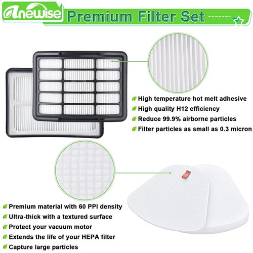 Anewise Vacuum Replacement Filter for Shark Navigator Lift-Away ZU503AMZ, NV350, NV351, NV352, NV355, NV356, NV357,NV358,NV360, UV540, UV440, 2 Pre-Felt + 1 Hepa Filter Replace Part #XFF350 & XHF350