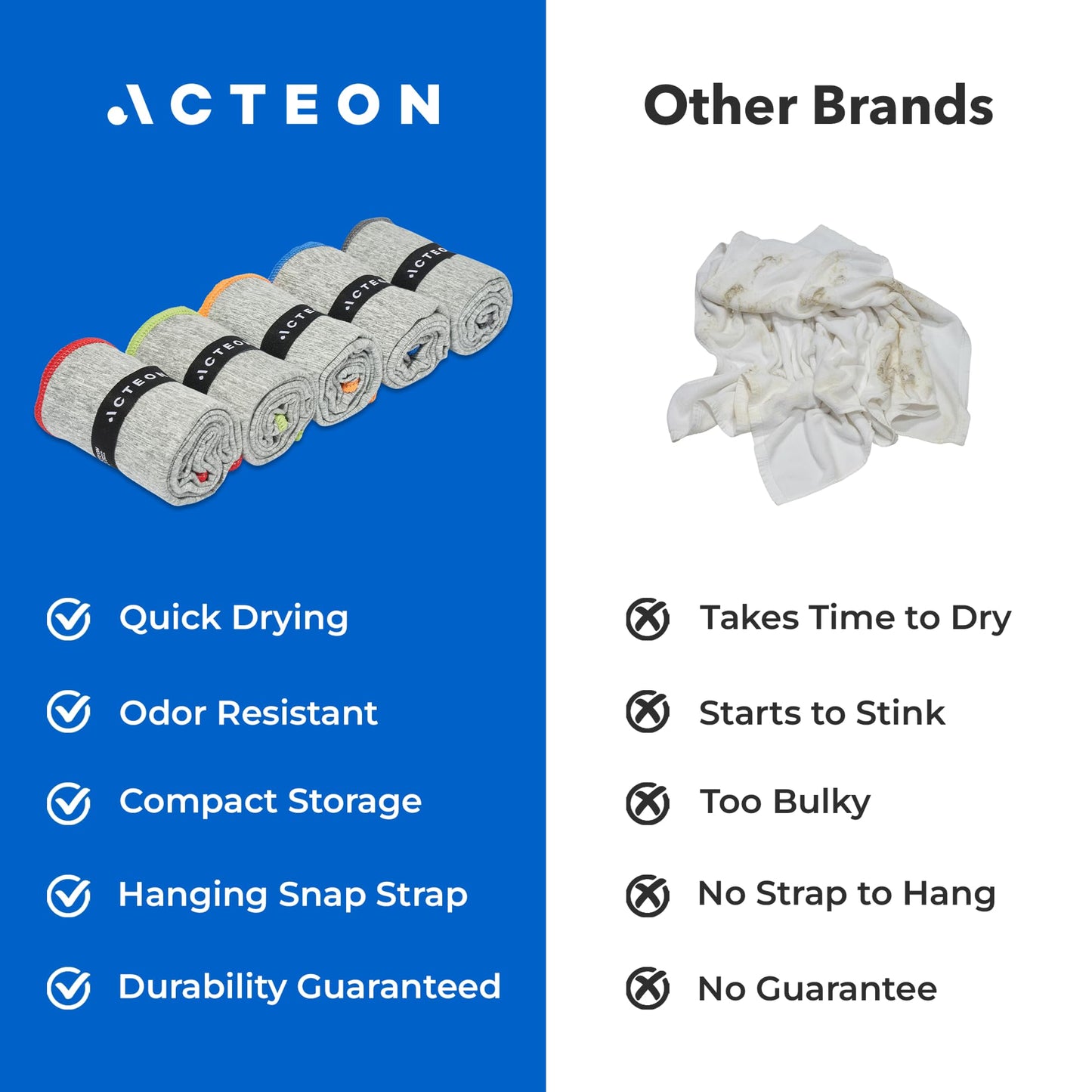 Acteon Microfiber Gym Towels 5 Pack, Quick Dry Silver ION Odor-Free Sweat Towel, Super Absorbent Fast Drying for Men & Women, Workout, Yoga, Running, Hiking, Travel – 16x30.5 Inch
