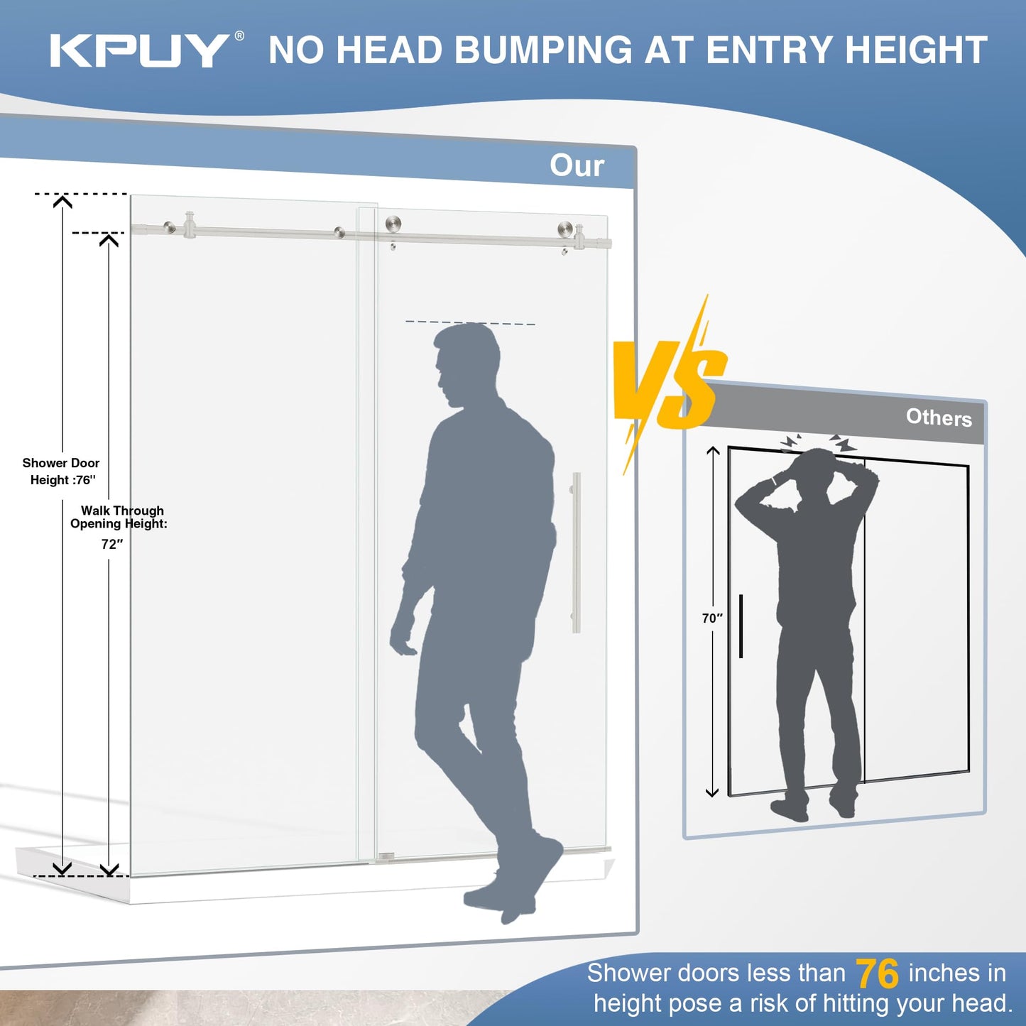 KPUY Frameless Shower Door, 43-48" W x 76" H Sliding Glass Shower Door, 1/4" (6mm) Thick Tempered Clear Glass with Explosion-Proof Film Nano Coating, Stainless Steel Hardware, Brushed Nickel