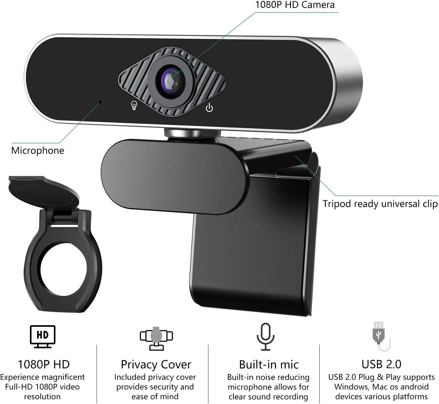 Wennyn 1080P 1080P 360 Webcam HD with Microphone & Privacy Cover, USB Web Cam with Live Streaming HD Video for Mac, PC