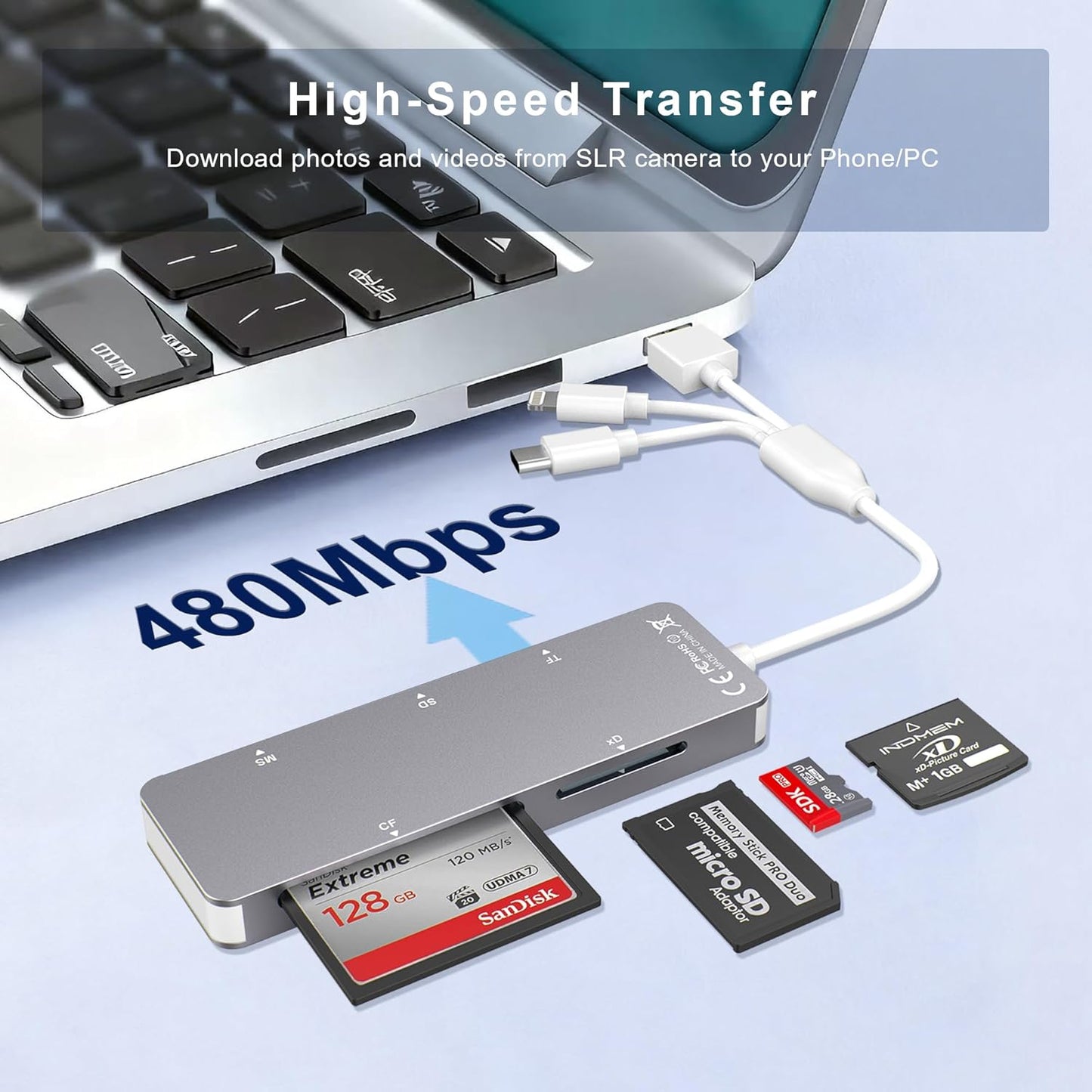 Ardaddyn 5-in-1 Aluminum Memory Stick Pro Duo Adapter for iPhone/PC/Android, Lightning USB C USB A Multi Card Reader