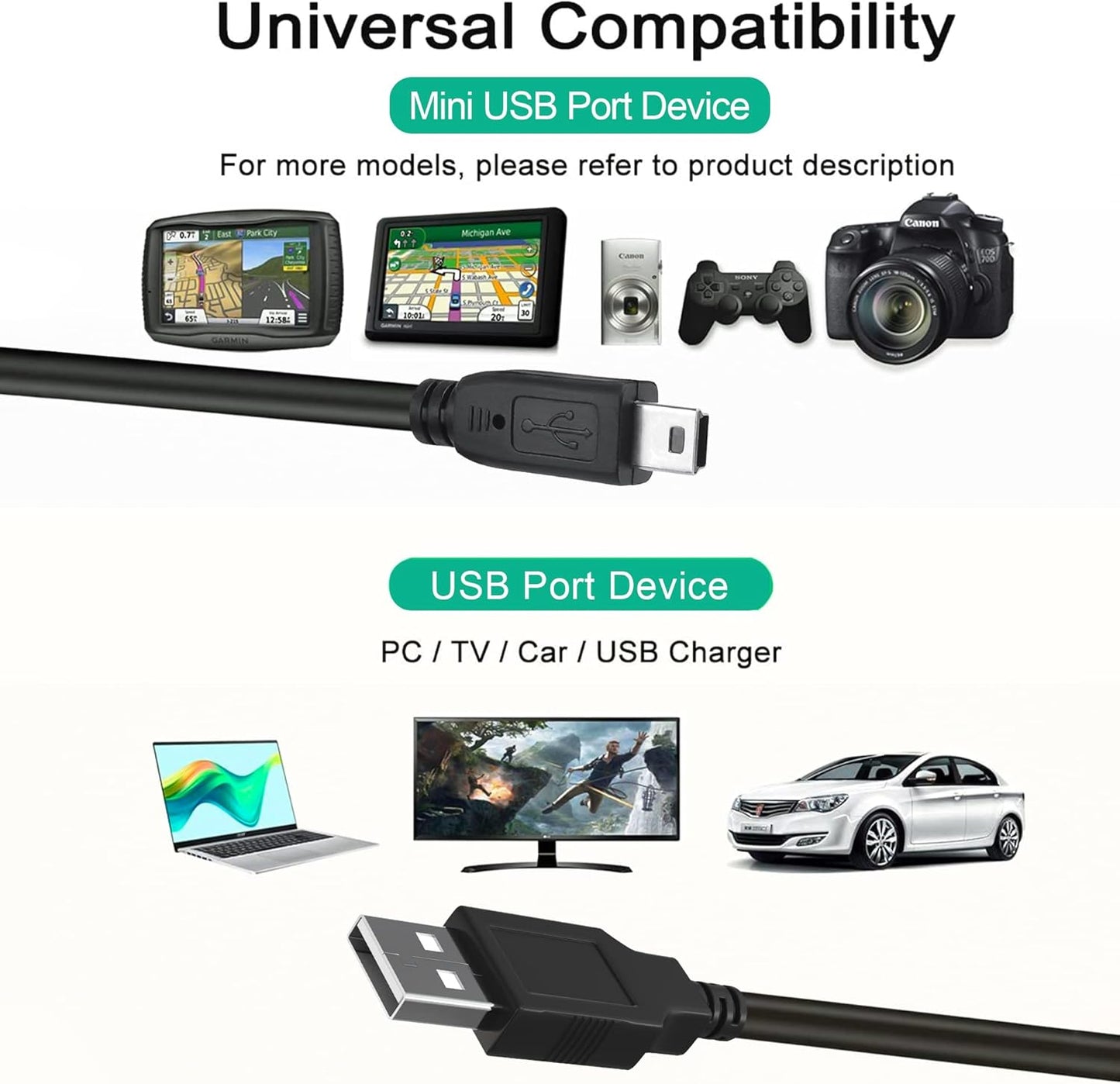 Aprelco 4ft V1.0 V2.0 Mini USB Power Cable Cord Lead Data Compatible with iCarsoft LR Diagnostic Tool Scanner
