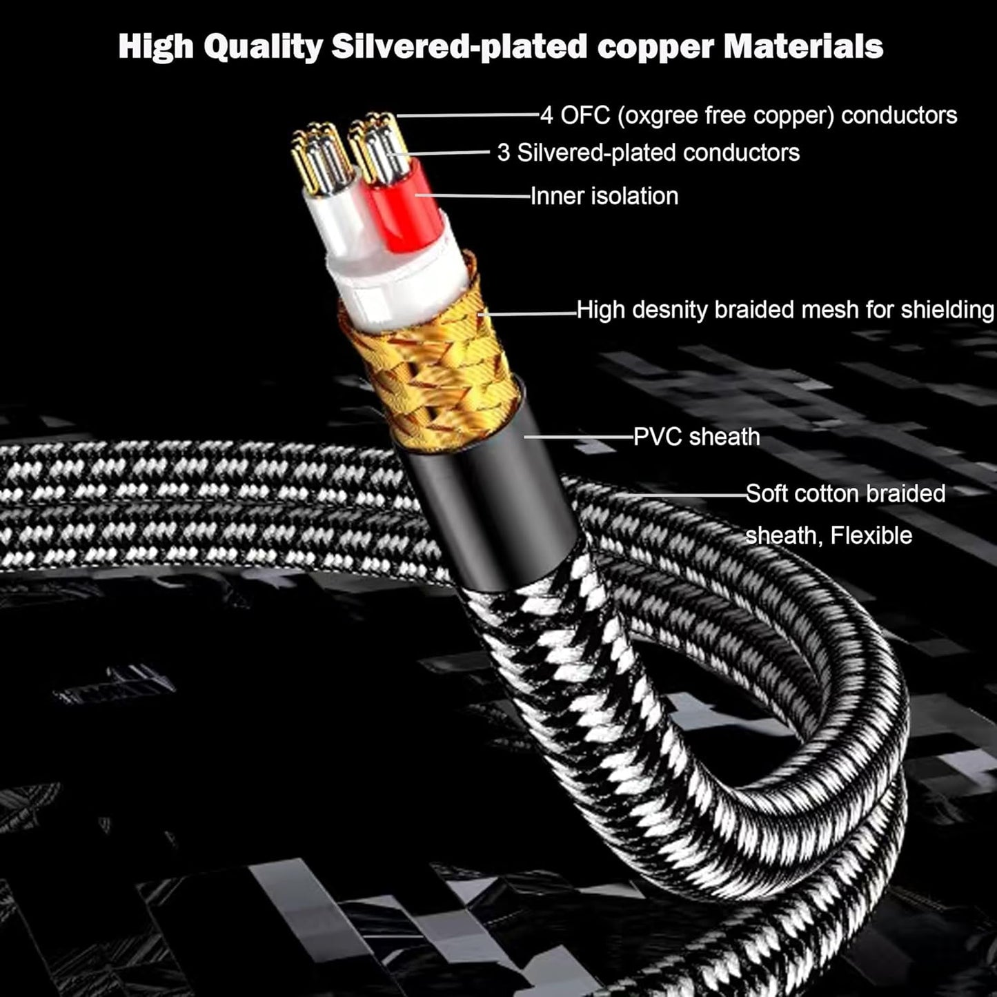 Veimeitk 2 2 24K (3.2FT/1m) RCA to RCA Audio Cable Silvered-Plated OFC Core Gold-Plated Pure Copper Shell Braided