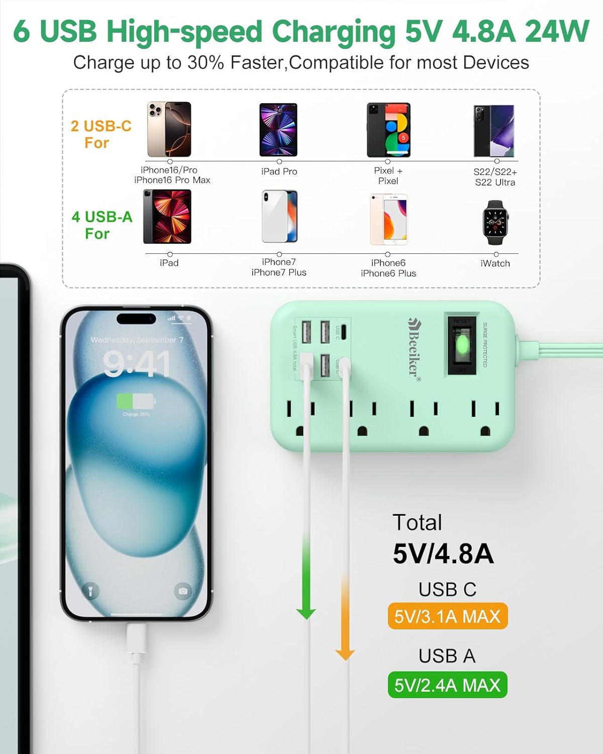 Beeiker 6 5Ft 4.8A 2 4 24W USB Green Travel Power Strip- Green Extension Cord with USB C Charging Station and Outlets