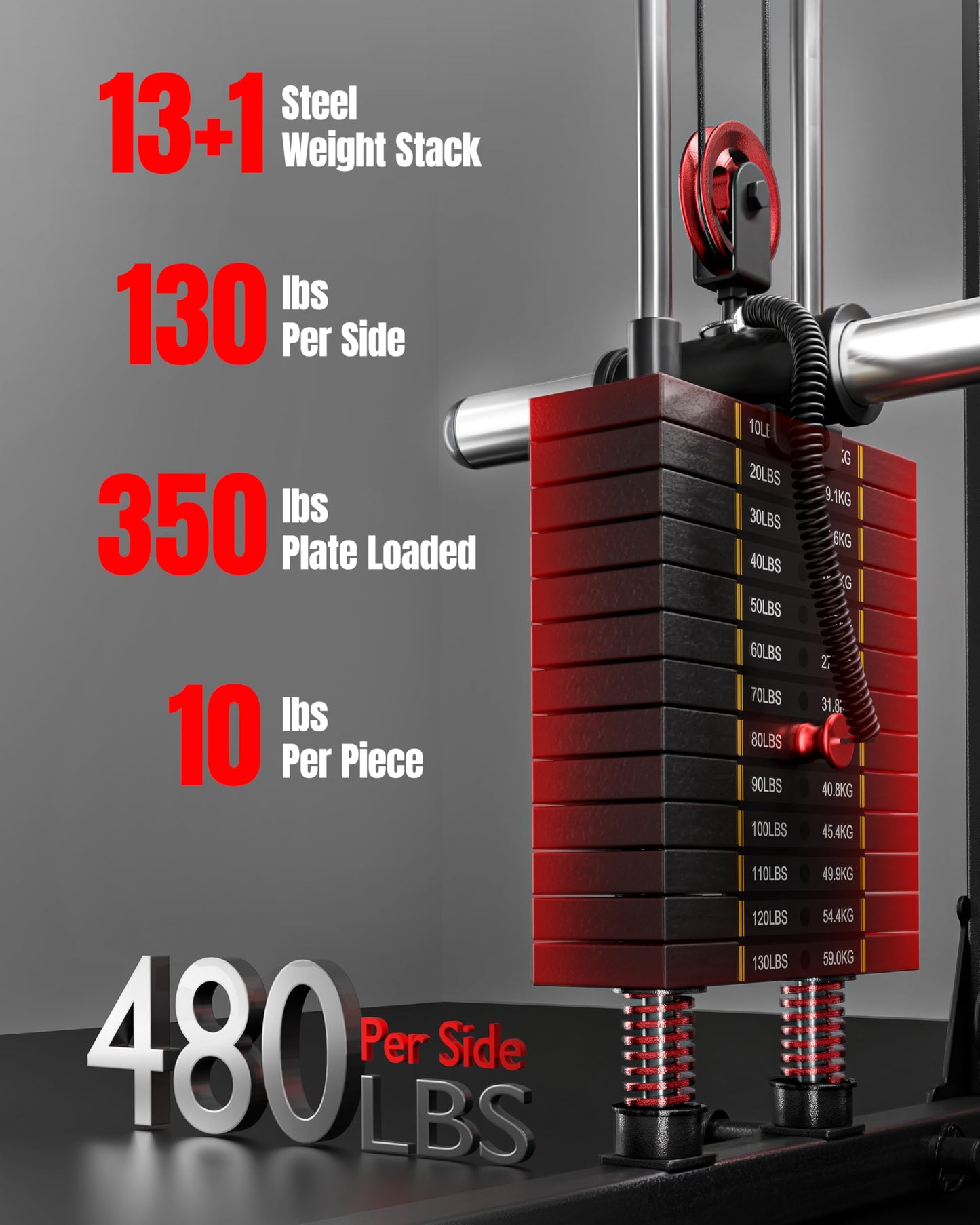 Mikolo Smith Machine with Weight Stack, 2200lbs Squat Rack with LAT-Pull Down System & Cable Crossover Machine, Multi-Function Power Cage, Black