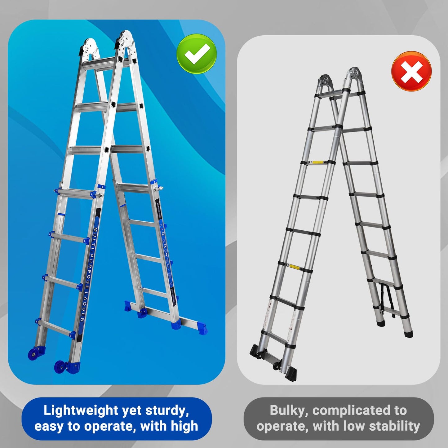 Wolec Telescoping A-Frame Ladder- 17 FT Folding Extension Ladder with Wheels & Stabilizer Bar, 330lb Security Load Multi Position Ladders for Stairs Home Indoor Outdoor Roof-Blue