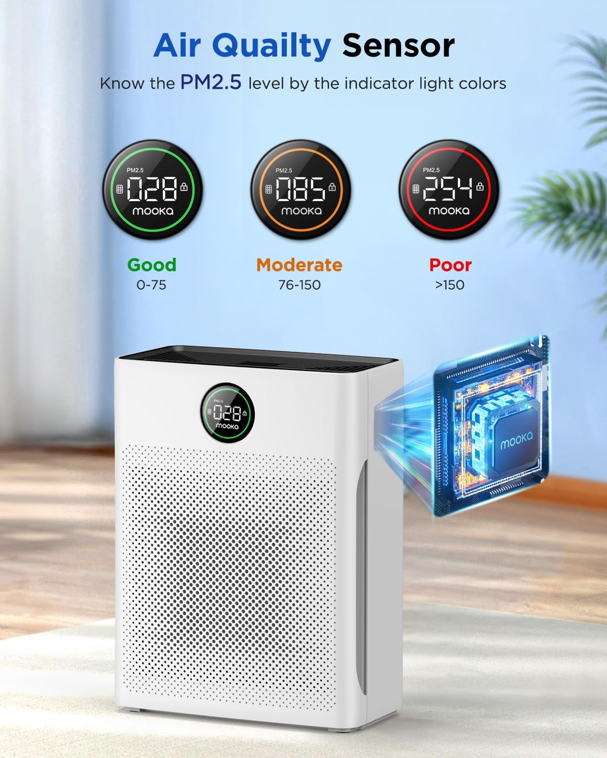 Skiennix Air Purifier - Large Room Coverage Up to 2200ft² with PM2.5 Sensor & Aromatherapy Function