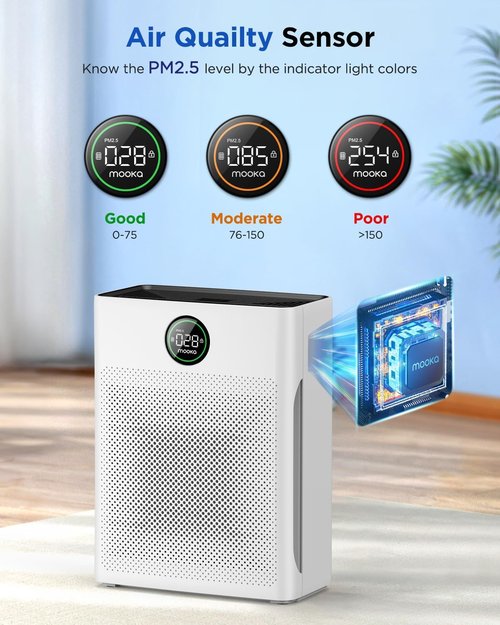 MOOKA H13 True HEPA Air Purifier - 2 Pack for Large Rooms | Ideal for Pets, Dust, and Odors
