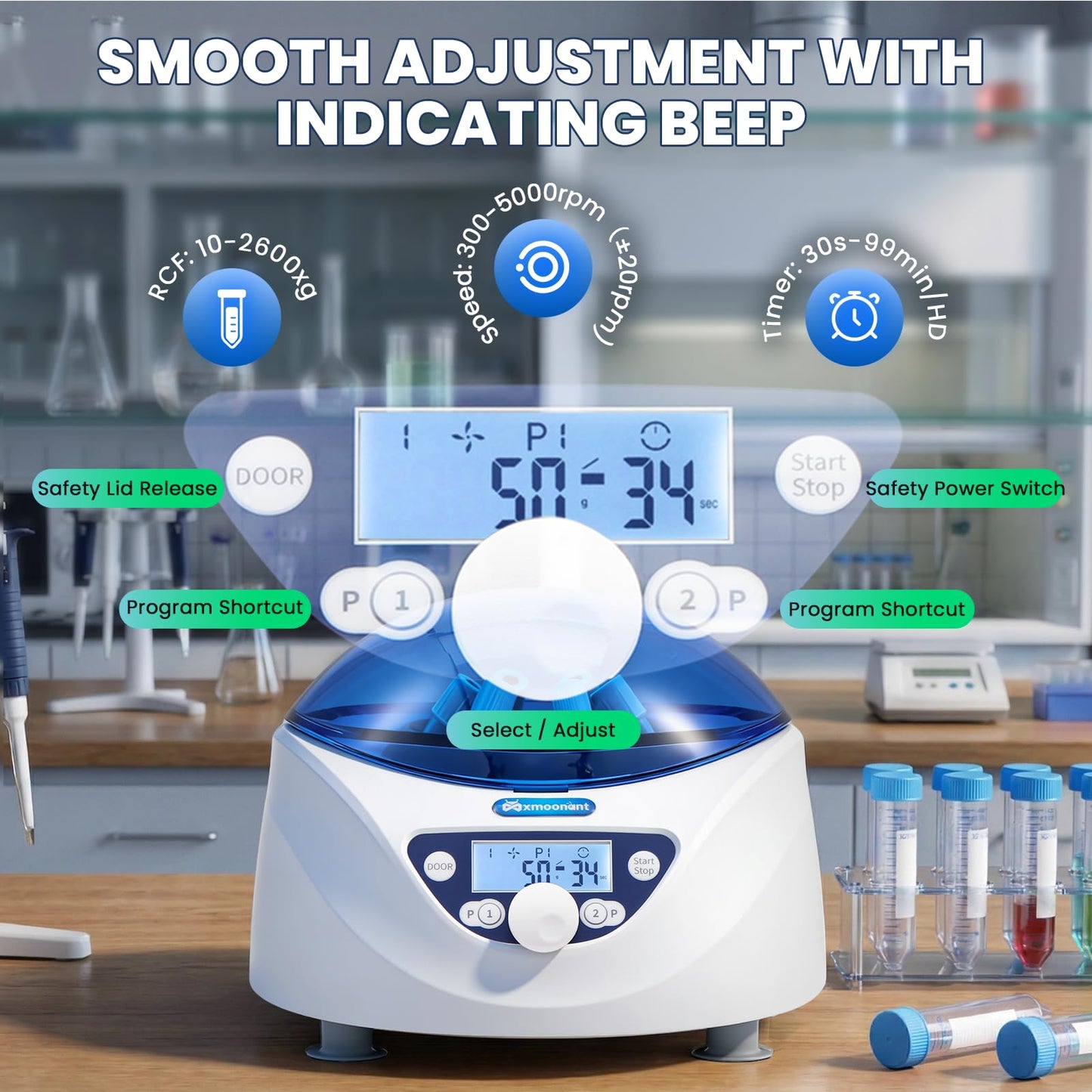 Mxmoonant Centrifuge Machine, Lab PRP Benchtop Centrifuges 300-5000RPM Electric Centrifuga with LCD Display, 6x15mL Rotor for 15/10/7/5/2/1.5mL Tubes