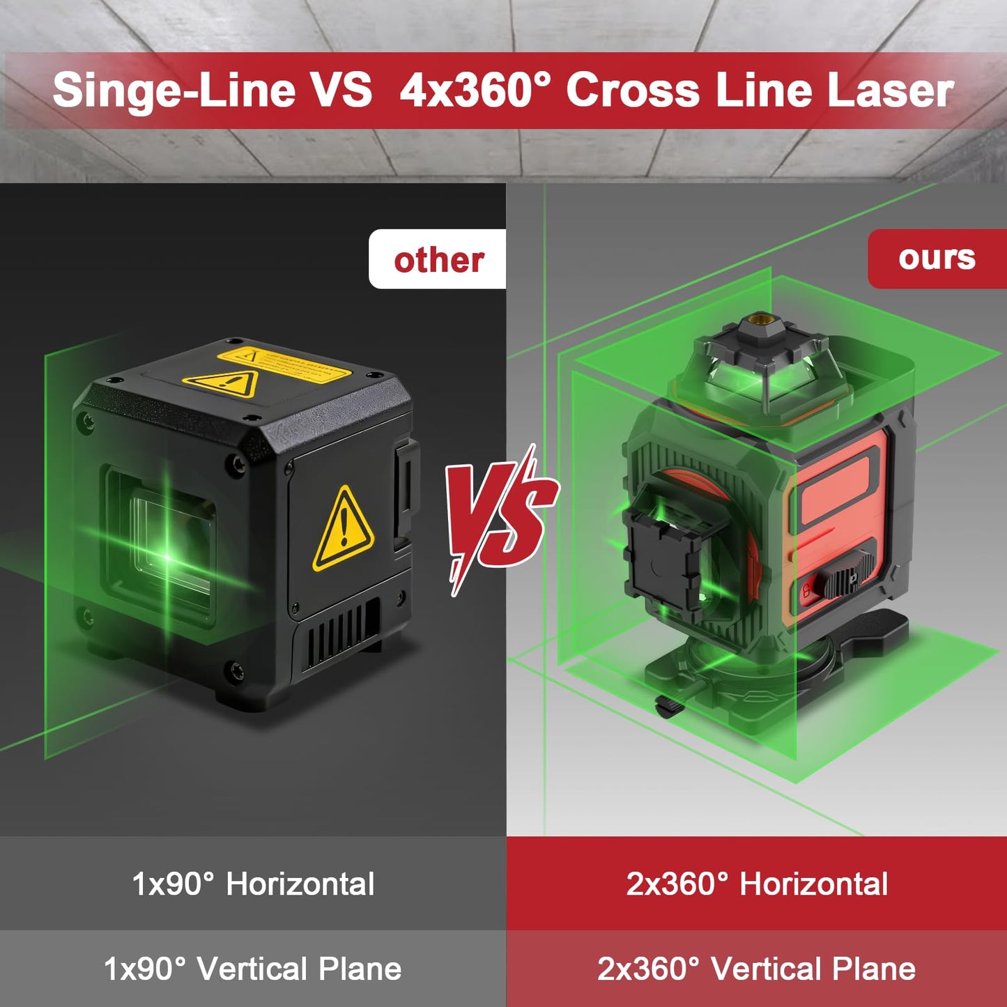 Laser Level, 4D 16 Lines 4x360°Self-Leveling Green Beam with Tripod & Remote, Cross Line Construction Tool for Flooring, Renovation and Home Projects