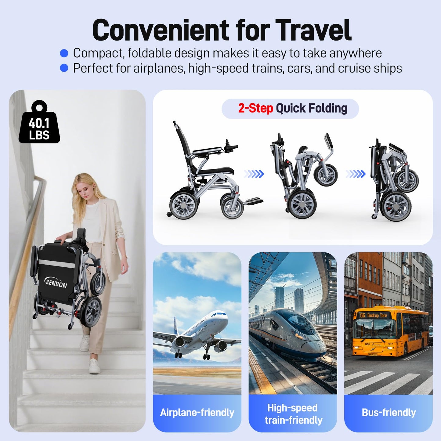Electric Wheelchairs for Adults ZENBON, 16 Miles Cruise Range, Manual Foldable Powered Wheelchair, Intelligent Motorized Wheelchairs for Seniors, Portable All Terrain Electric Mobility Chair 633A