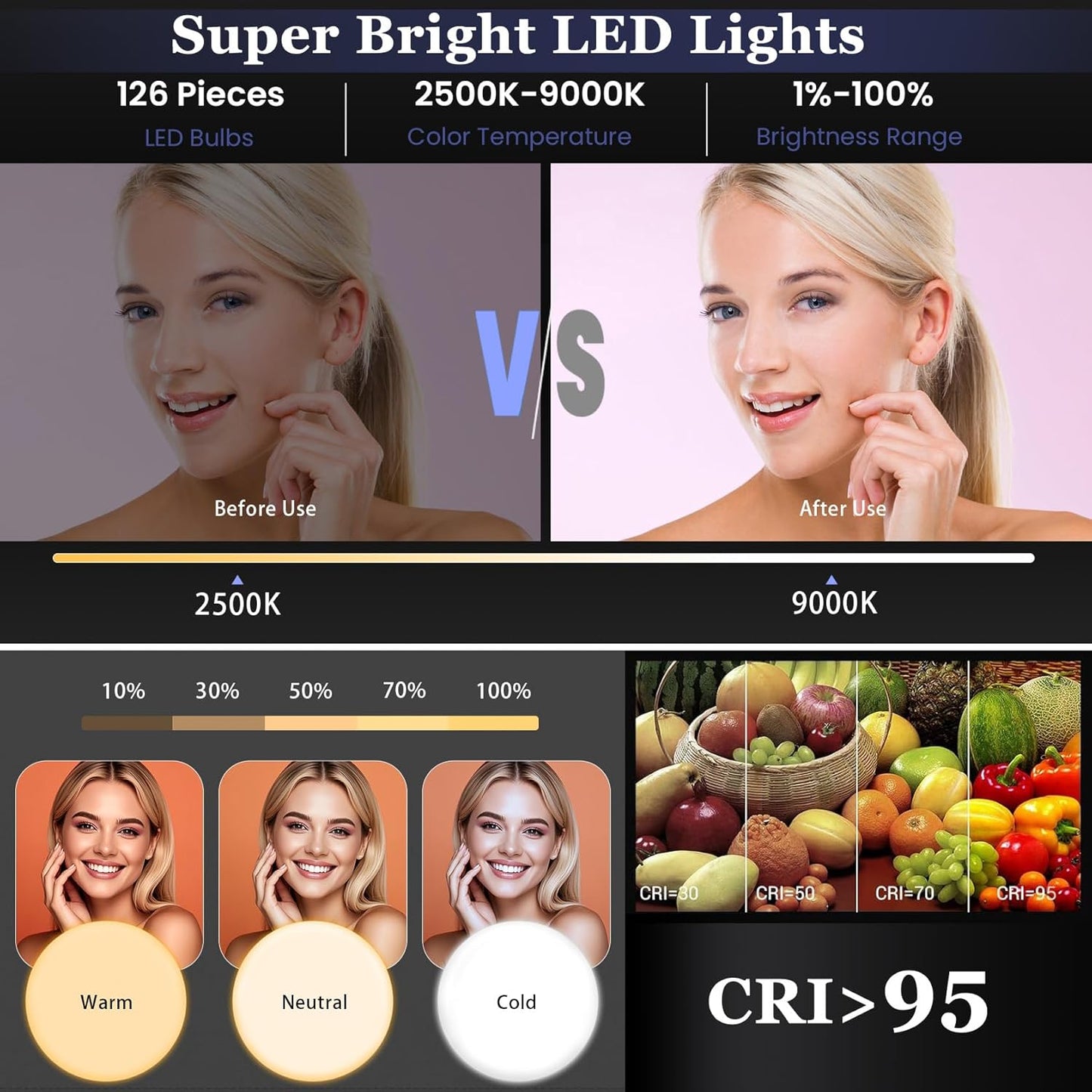 Auriani Magnetic Selfie Light, Metal-Shell Ring Light, Rechargeable,Portable Phone Light for Phone & iPhone,LED Fill