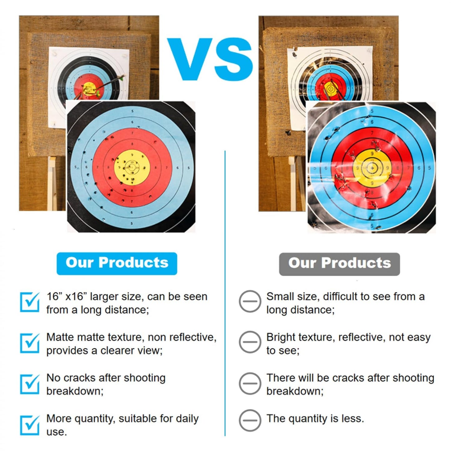 SenseYo 15 Pcs Standard Archery Targets Paper for Backyard, 16 Inch 10 Rings Bow Arrow Targets for Hunting & Archery Targets, Target Practice Accessories