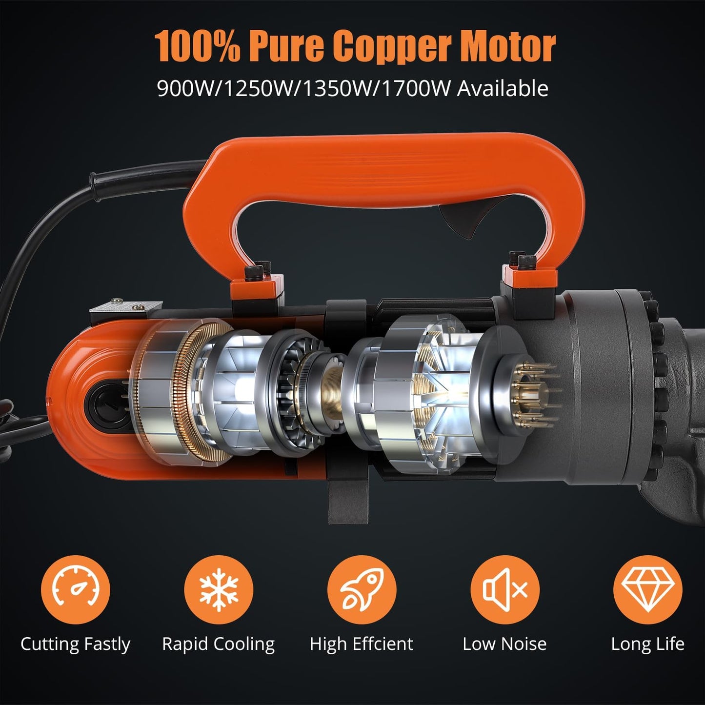Electric Hydraulic Rebar Cutter Tool, 1350W 110V, Cutting up to 7/8 Inch #7 4-22mm Rebar, Steel, with Blades, Cutting Speed 3.5-4.0S, Concrete Construction Tools Heavy Duty (1350W RC-22)