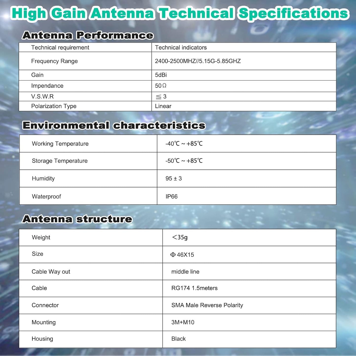 YOTENKO 2.4G 5.8 5dBi 5ft WiFi Puck Antenna Dual Band GHz, Omni-Directional Mini Screw Mount RP-SMA Male Antenna Cable