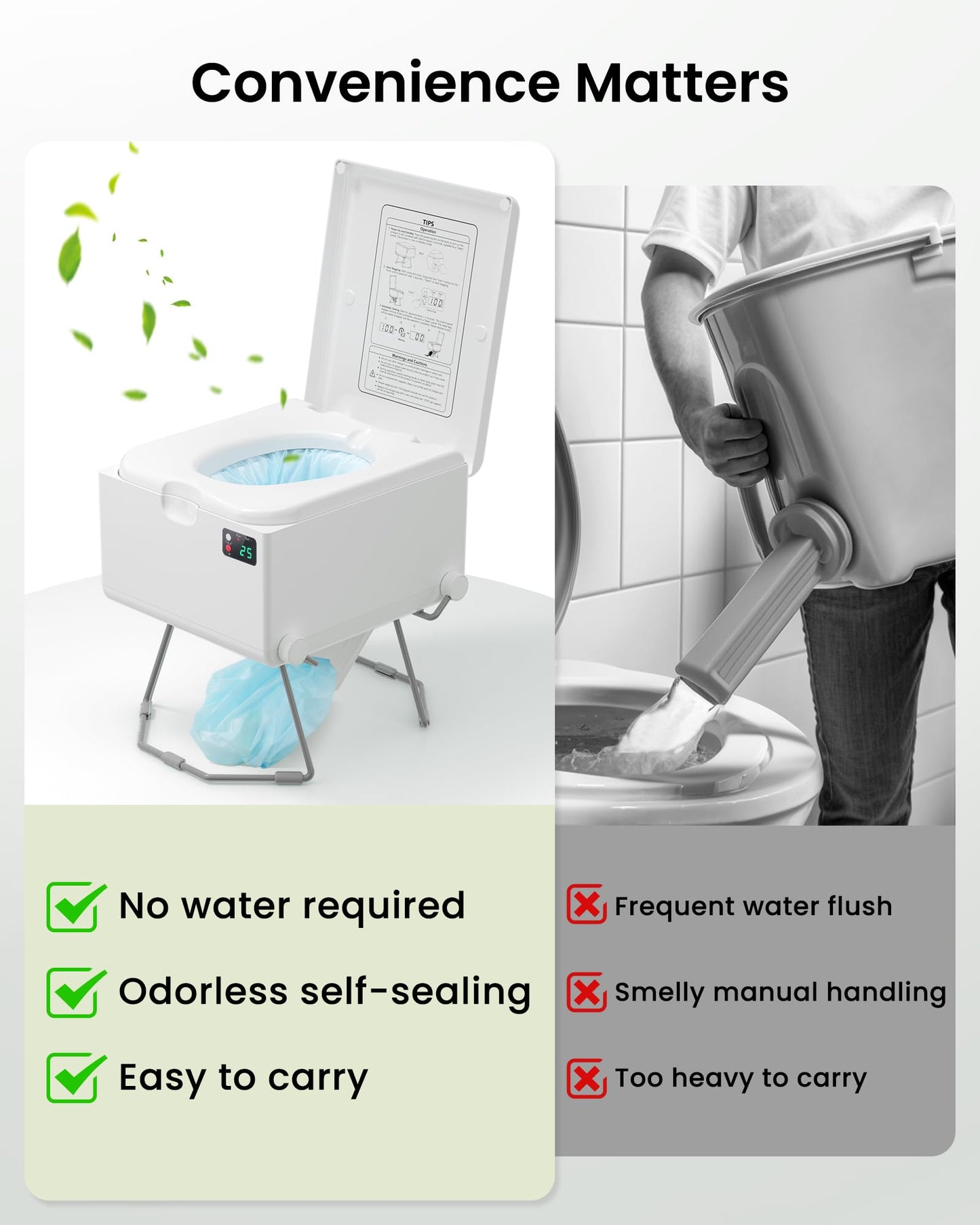 Modiwell Dry Flush Toilet – Waterless, Odorless, Self-Contained | Rechargeable Portable Toilet for RVs, Van, Boat, Tiny House, Off-Grid | Easier to Use Than Composting or Incinerator Toilets