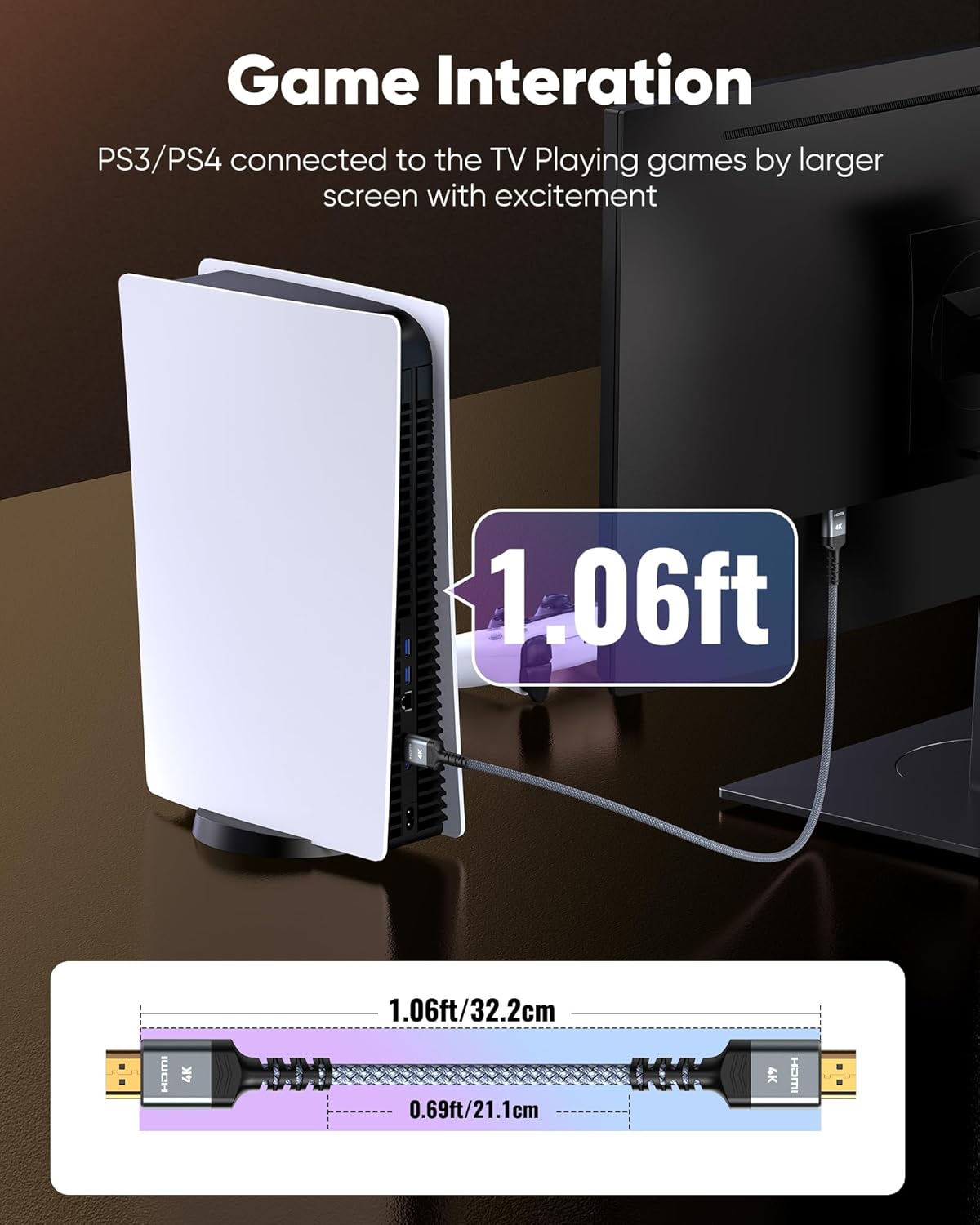 1.06ft 0.69ft 4K 3D, 2.2, Highwings Short HDMI Cable, Total Length, Cable Length, HDR Braided HDMI Cord, HDMI Cord High
