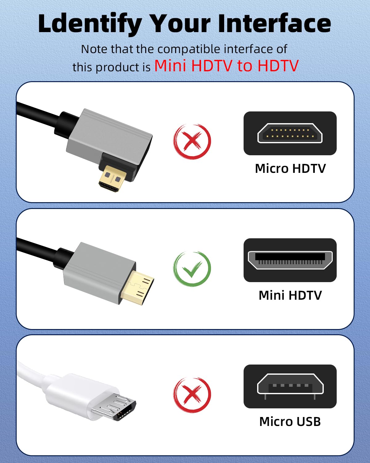4K/60Hz 18Gbps 3D, 3D, GELRHONR Mini HDTV Coiled Cable, Thin Mini HDTV Cable Short Support for DSLR Camera Camcorder
