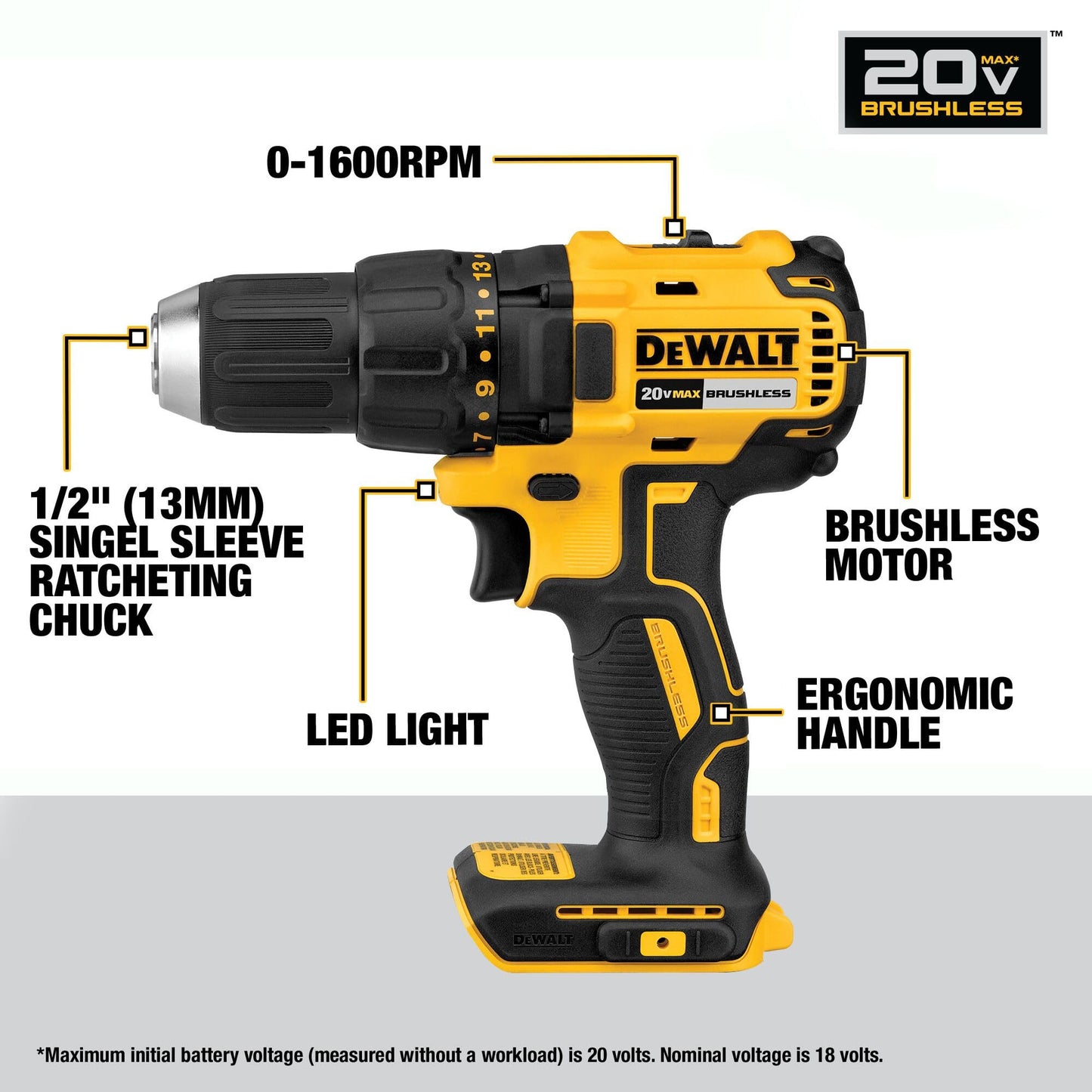 DEWALT 20V MAX Cordless Drill Driver and Circular Saw Combo Kit with 2 x 2 Ah Batteries and Charger, Contractor Bag (DCK252D2)