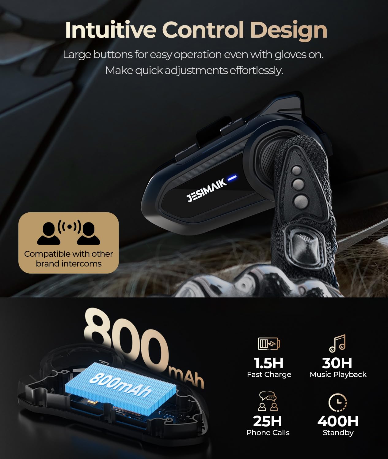 JESIMAIK Motorcycle Bluetooth Headset,2 Way Helmet Intercom Communication System, CVC8.0 Noise Cancellation Motorcycle Intercom with 2 Mics&40mm Speaker,Music Sharing, IP67 Waterproof, FM Radio(2Pack)