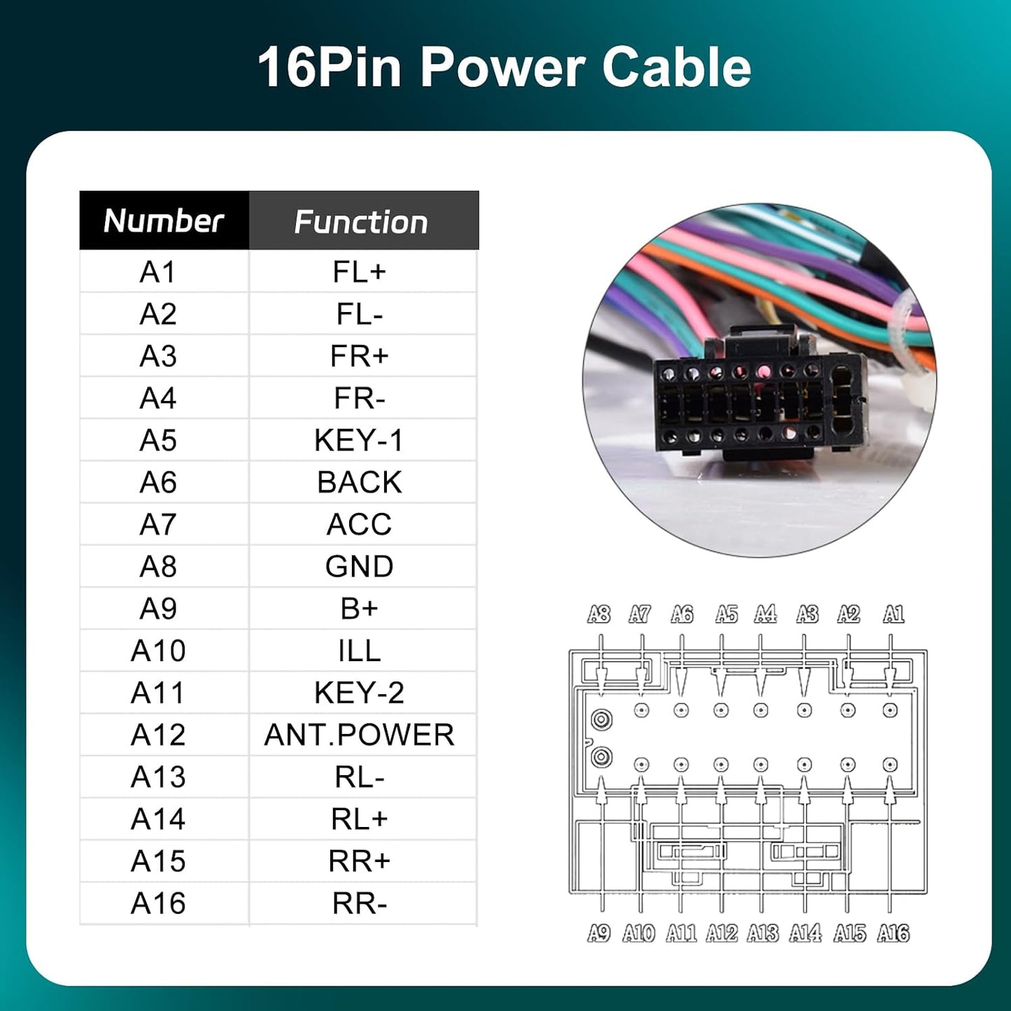 16 RAV4 PIN Car Radio Stereo Wiring Harnesses with CANBUS - Aftermarket Cable Wire Adapter for Toyota Corolla Camry
