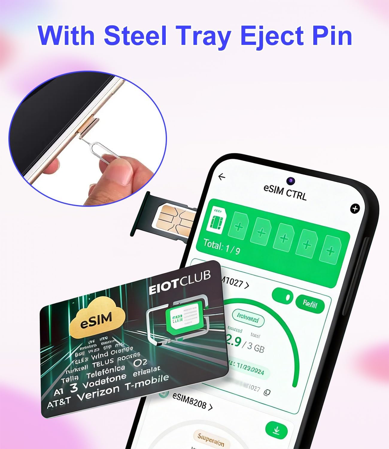 Bawanfa USB SIM Card Reader - Sim Card Adapter Kit with Eject Pin - Micro/Nano/Standard Sim Card Readers - USB to Sim