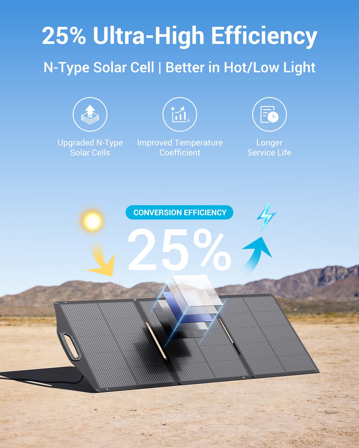 BigBlue 150W Portable Solar Panels with Kickstands, IP68 Waterproof Solar Charger with MC-4/XT60 for Power Station, 25% Conversion Efficiency, Camping Essentials, Foldable Solar Panel for RV Life