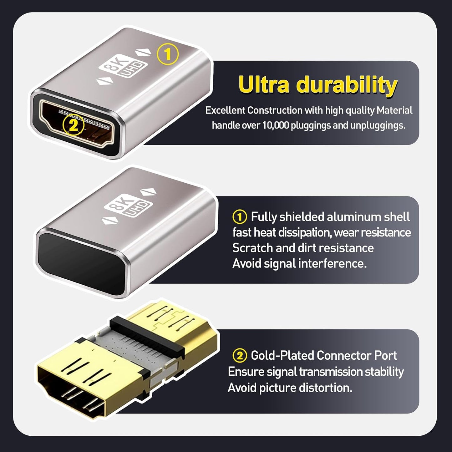 AIMHDUTY 8K, 2.1 8K@60Hz, HDMI Coupler HDMI Female to Female Connector, HDMI Extension Adapter, Support Compatiable