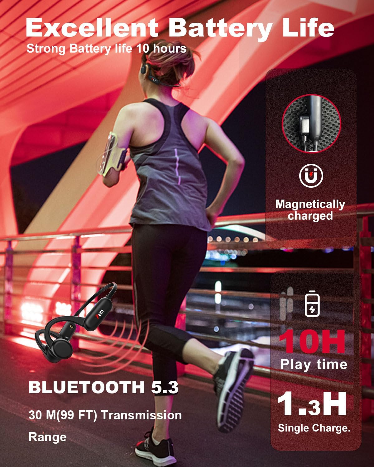 MP3 32GB Headset, IP68 5.3 Swimming, FEICO Bone Conduction Headphones with Built-in Sports Waterproof, Bluetooth