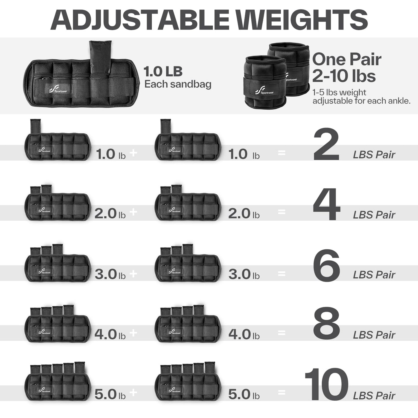 Sportneer Adjustable Ankle Weights Set - 1 Pair (2-10 lbs) Removable Sandbags for Women & Men, Comfortable Neoprene Leg Weights for Walking, Running, Pilates, Yoga, Home Workout & Physical Therapy