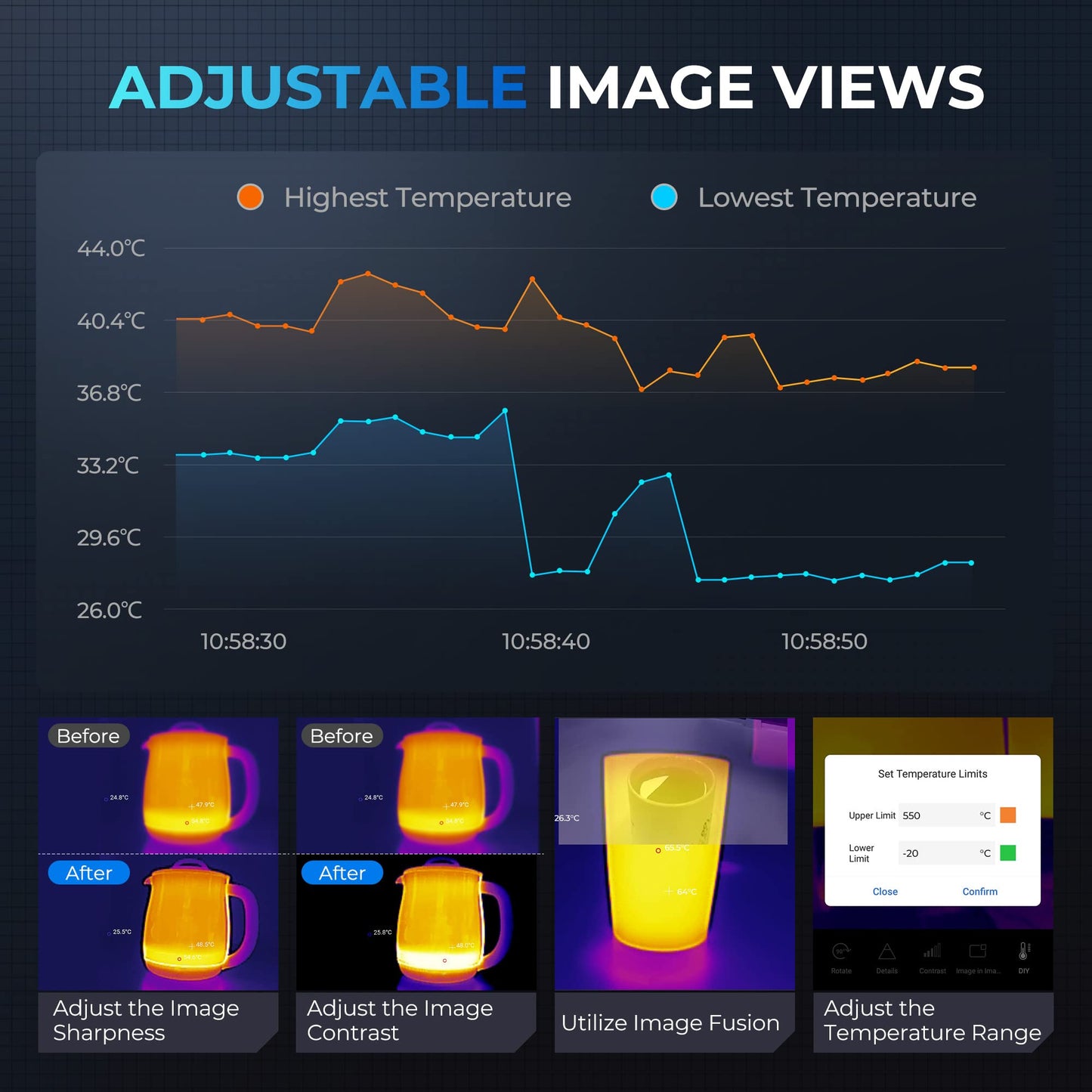 TOPDON TC001 Thermal Camera for Android, Super IR 512x384 High Resolution, Thermal Imaging Camera, Thermal Imager - Optimized Temperature Accuracy, Works for Smartphones and Tablets & PC(not for iOS)