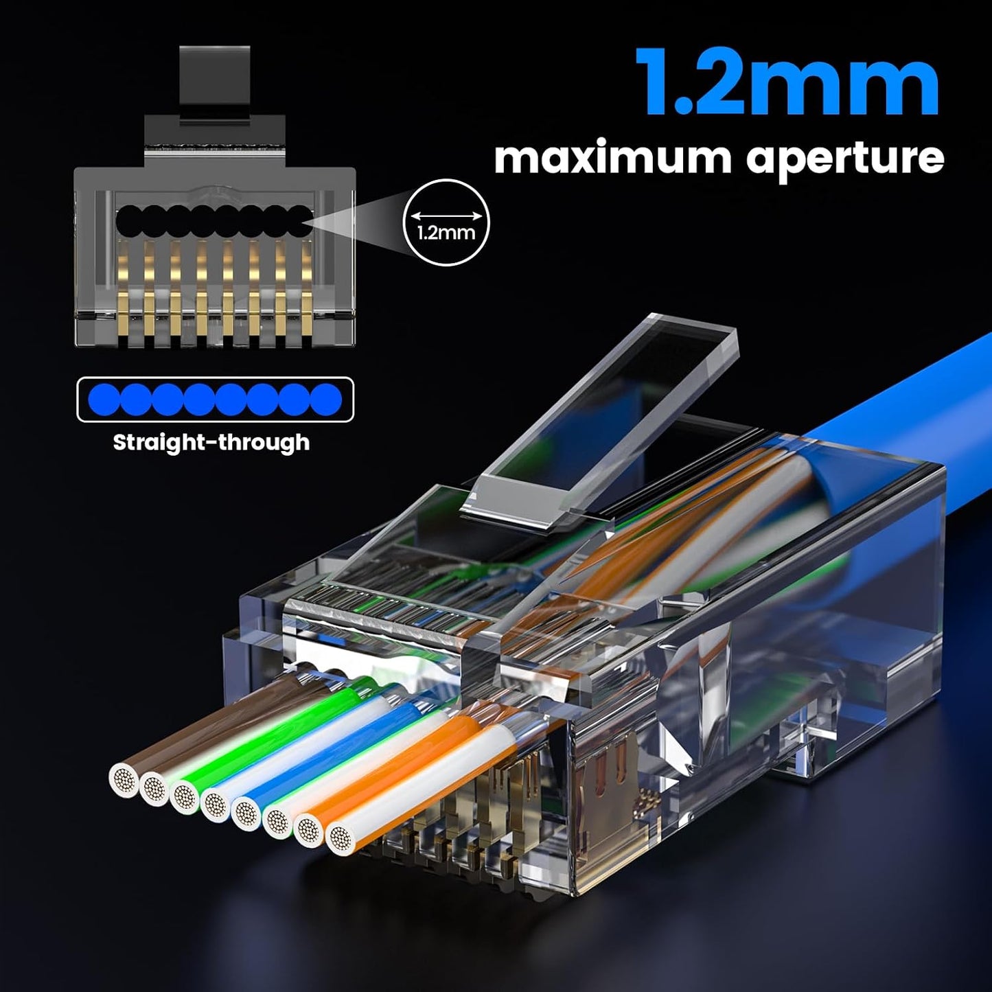 Cat6 RJ45 25 Pack, 10Gbps MOGOOD Pass Through Connectors Ethernet Modular Plug for Solid/Stranded UTP Cable, Easy Crimp