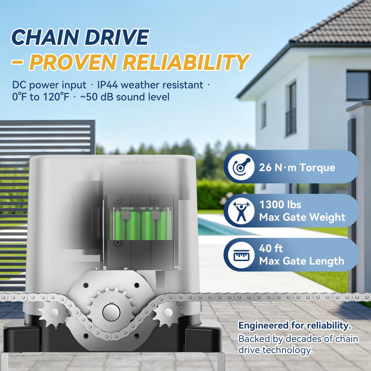 1300lbs Solar Sliding Gate Opener Chain Drive with Built-in Backup Battery, WiFi Remote Control, IR Sensor, Automatic Gate Motor for Heavy Driveway Slide Gates, Off-Grid Operation with Solar Panel
