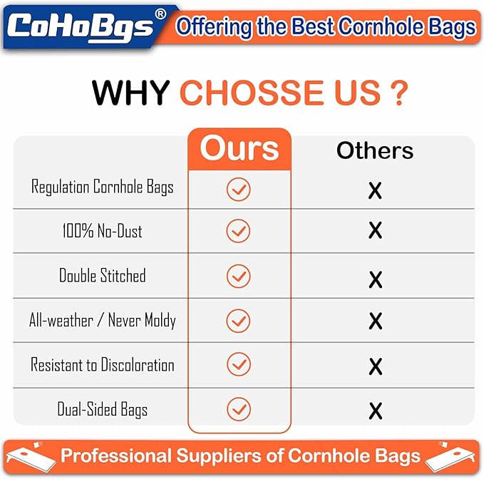 CoHoBgs Corn Hole Bags Set 8, Professional Cornhole Bags Dual-Sided Slick & Stick Resin Filled Suede and Duck Canvas Bean Bag for Cornhole Game Includes Carry Case
