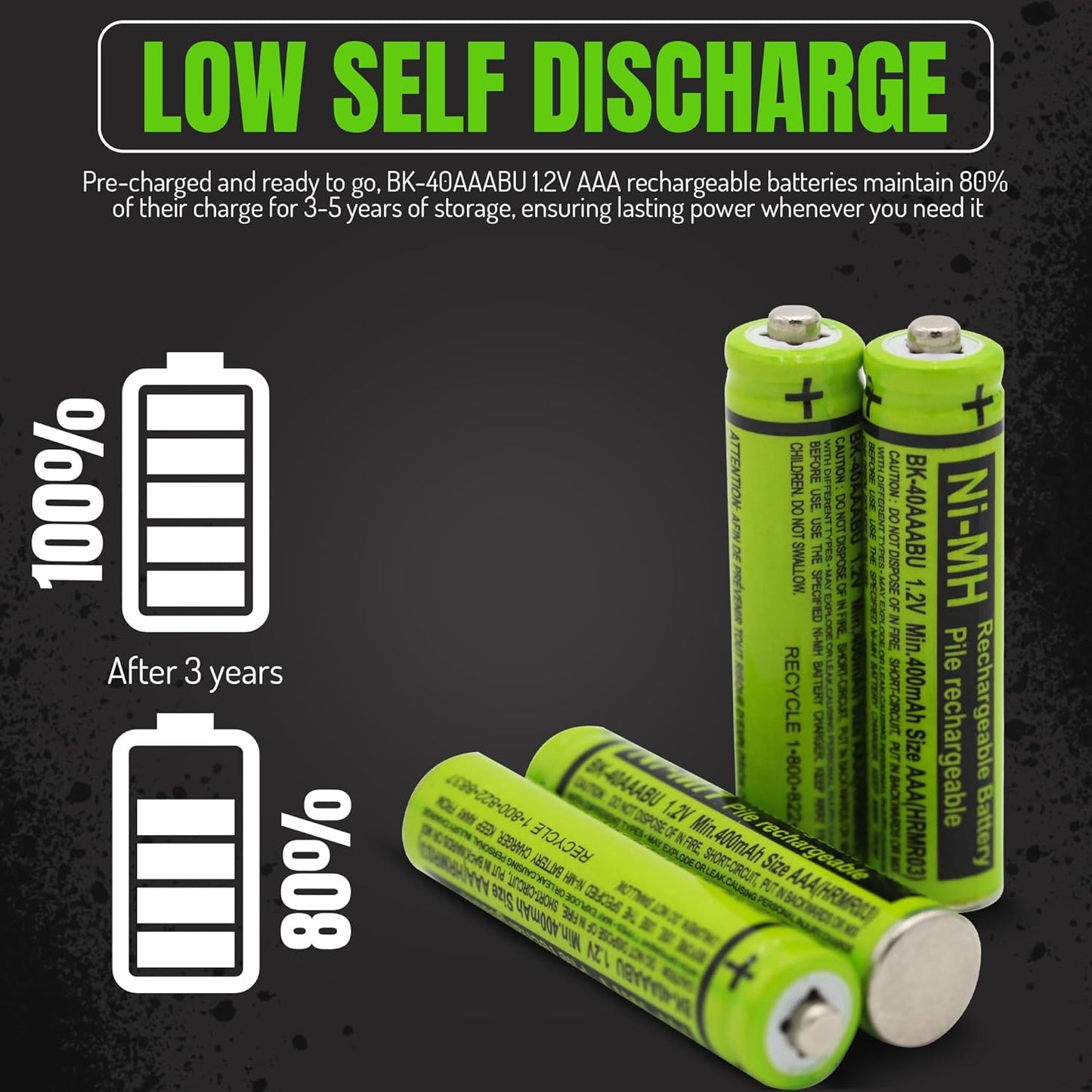 RocketBus 4 BK-40AAABU 1.2V 400mAh Packs BK40AAABU Ni-MH Rechargeable Battery for Panasonic Cordless Phone System