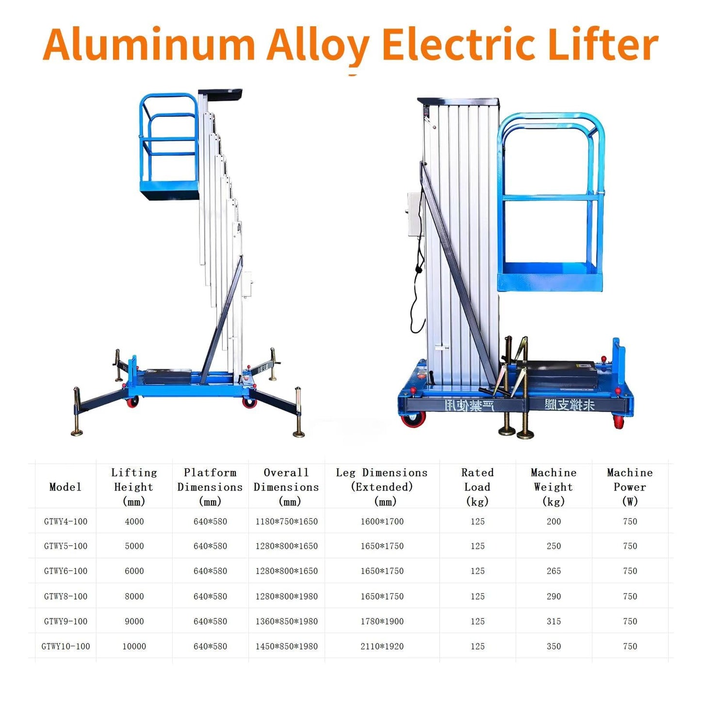 JIN YANG HU 13FT Lift Aerial Work Platform Table,270 Lbs Aluminum Alloy Electric Lifter,Customizable Mobile Lifting Scaffold Platfor