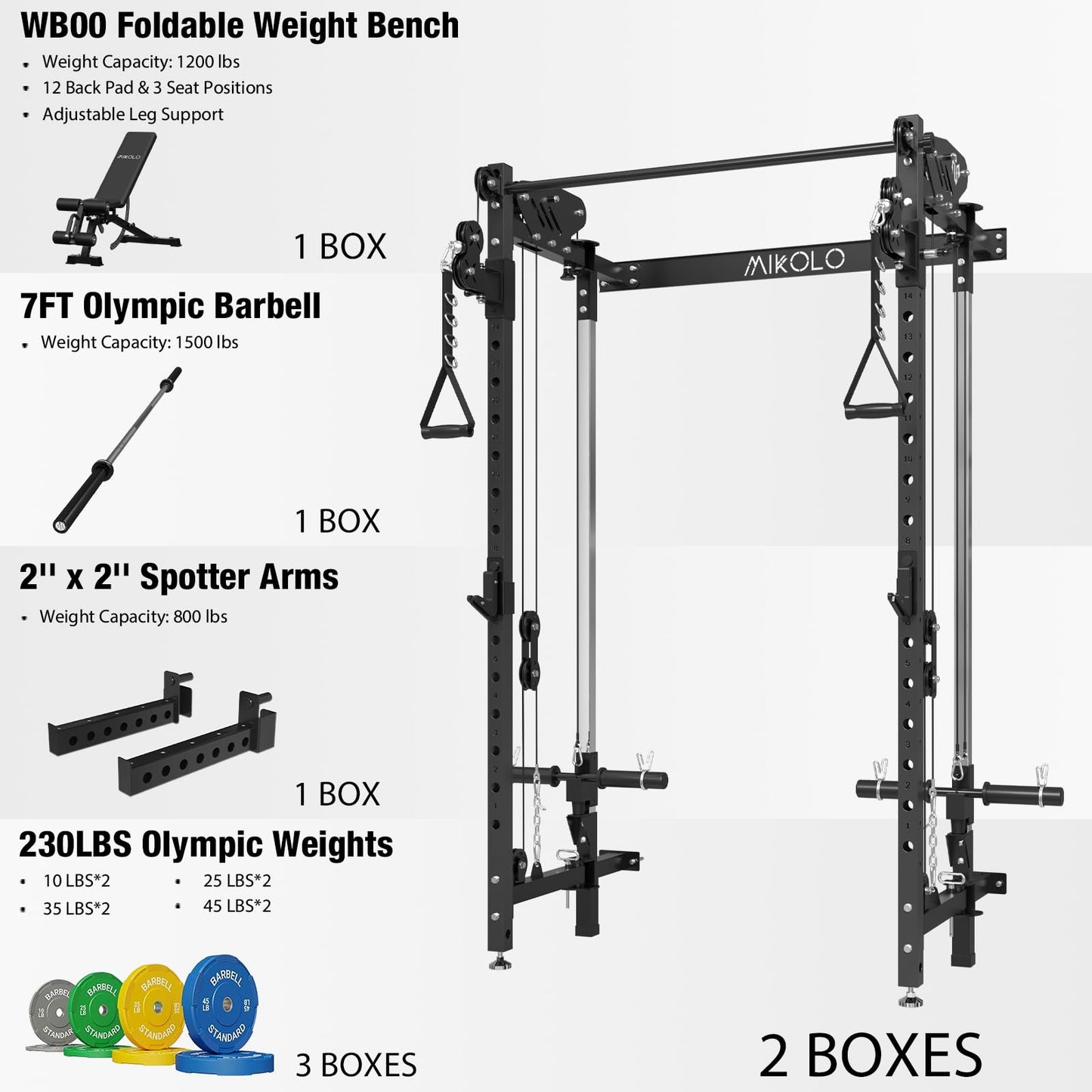 Mikolo Folding Squat Rack, Wall Mounted Power Rack with Cable Crossover Machine & LAT Pull Down, Functional Trainer with 5 Adjustable Function Modes, Upgraded Home Gym Package(Black)