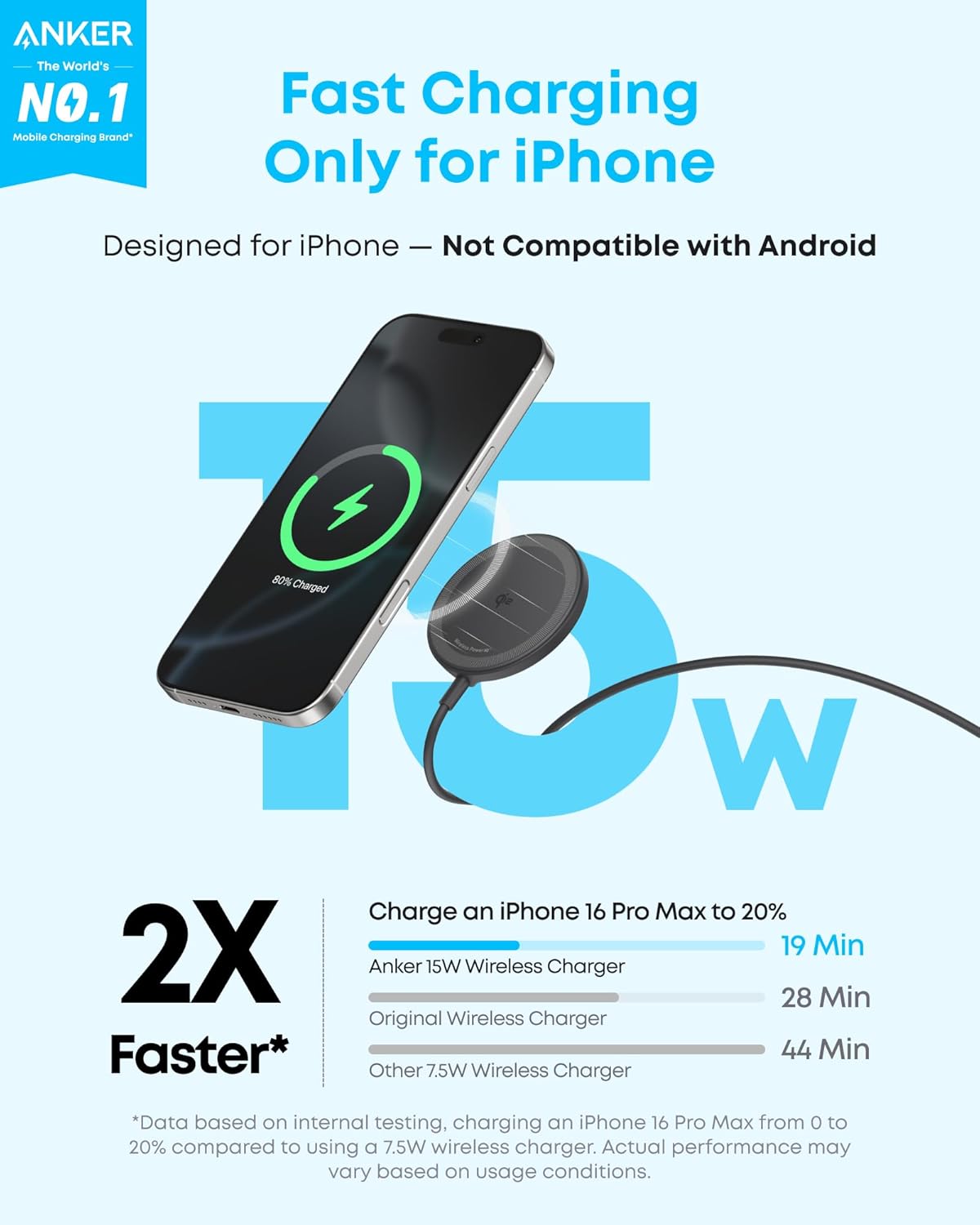 Anker Qi2 15W 17/16/15/14/13/12 Zolo Magnetic Wireless Charger, Certified MagSafe-Compatible Wireless Charging Pad