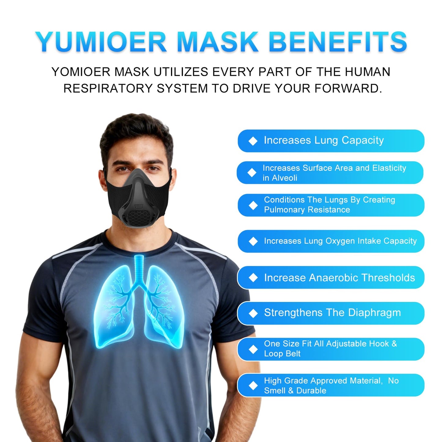 High Altitude Mask, Training Workout Mask Men to Improve Lung Capacity, 24 Level Breathing Resistance Fitness Mask to Upgrade Endurance, for All Sport: Running, Cardio, Cycling, Gym