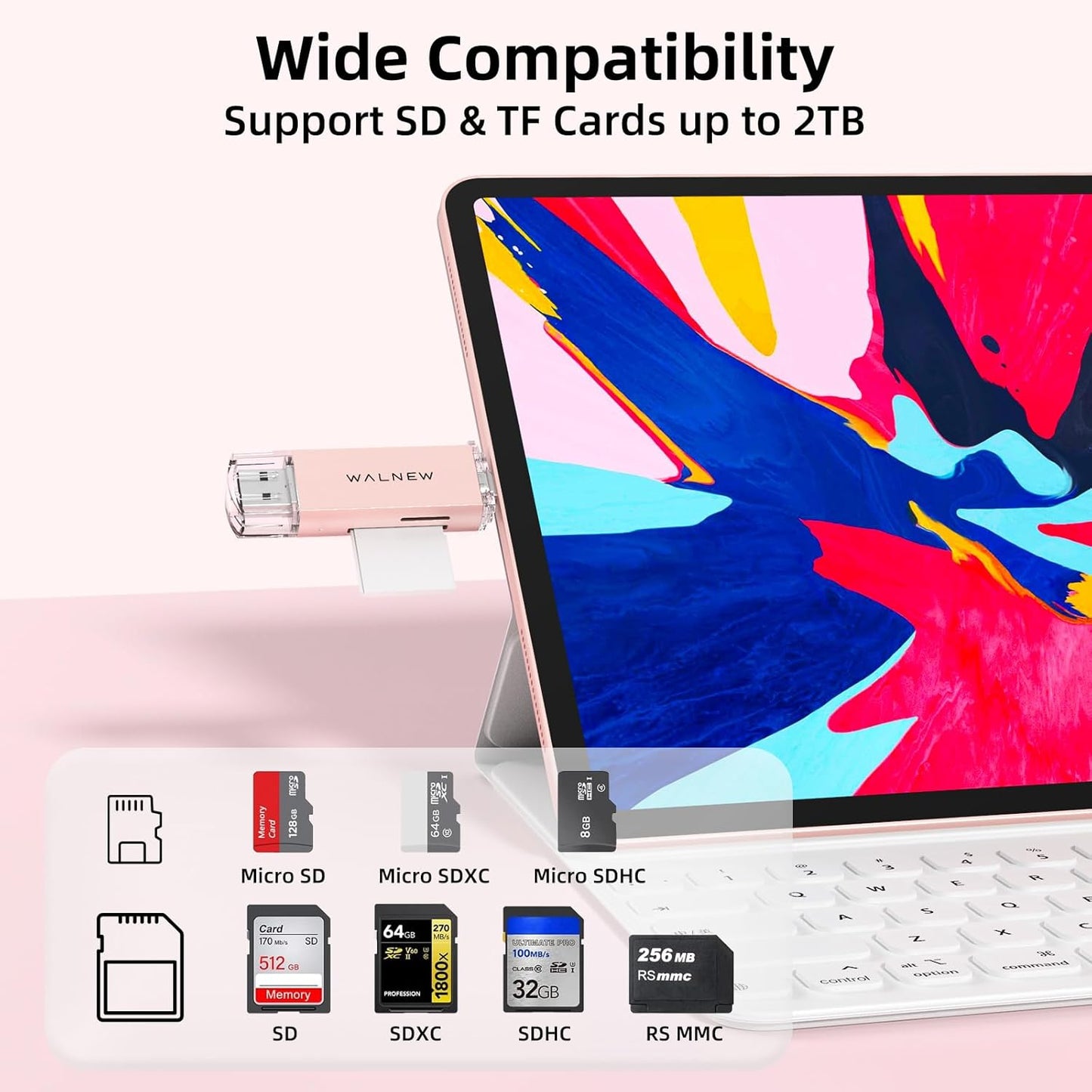 WALNEW 3.0 SD Card Reader, USB and USB-C to SD/TF Memory Card Adapter for Mac,MacBook,Computer/PC,Laptop,iPad,Samsung