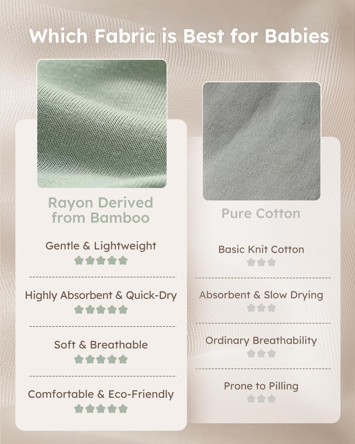 Yoofoss Baby Sleep Sack - Super Soft Bamboo Wearable Blanket for Infants 12-18 Months | 2-Way Zipper, Blue & Green