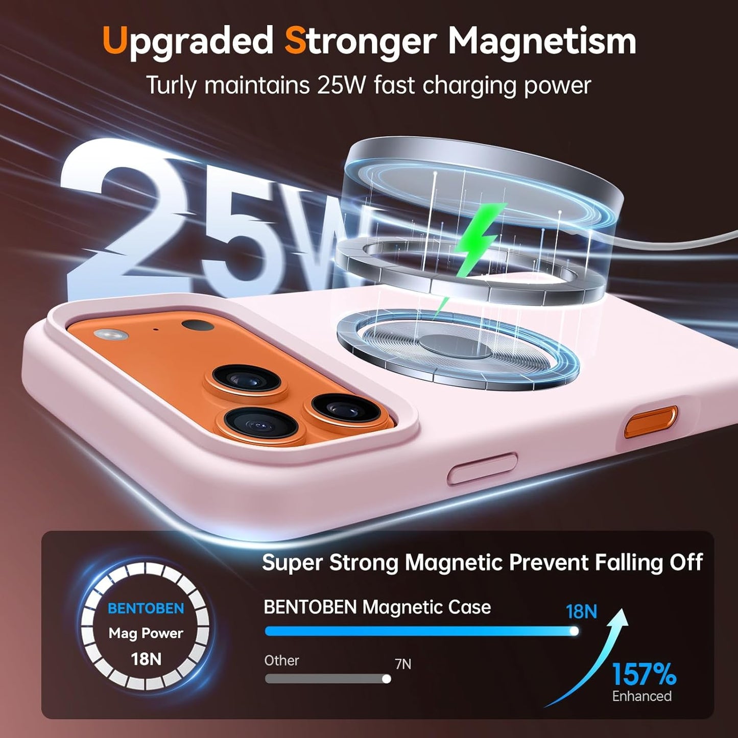 BENTOBEN 17 6.9", 17 Magnetic for iPhone Pro Max Case Compatible with Magsafe, Silky Liquid Silicone, Slim Soft
