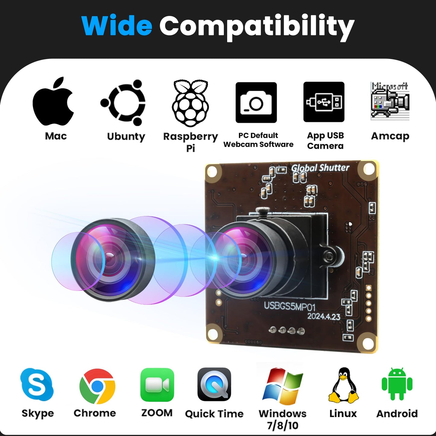 ALPCAM 5MP Global Shutter USB Camera Module, High Speed 60fps 1080P PC Webcam with No Distortion Lens Lightburn Camera, for Computer, Laptop, Android, and Raspberry Pi
