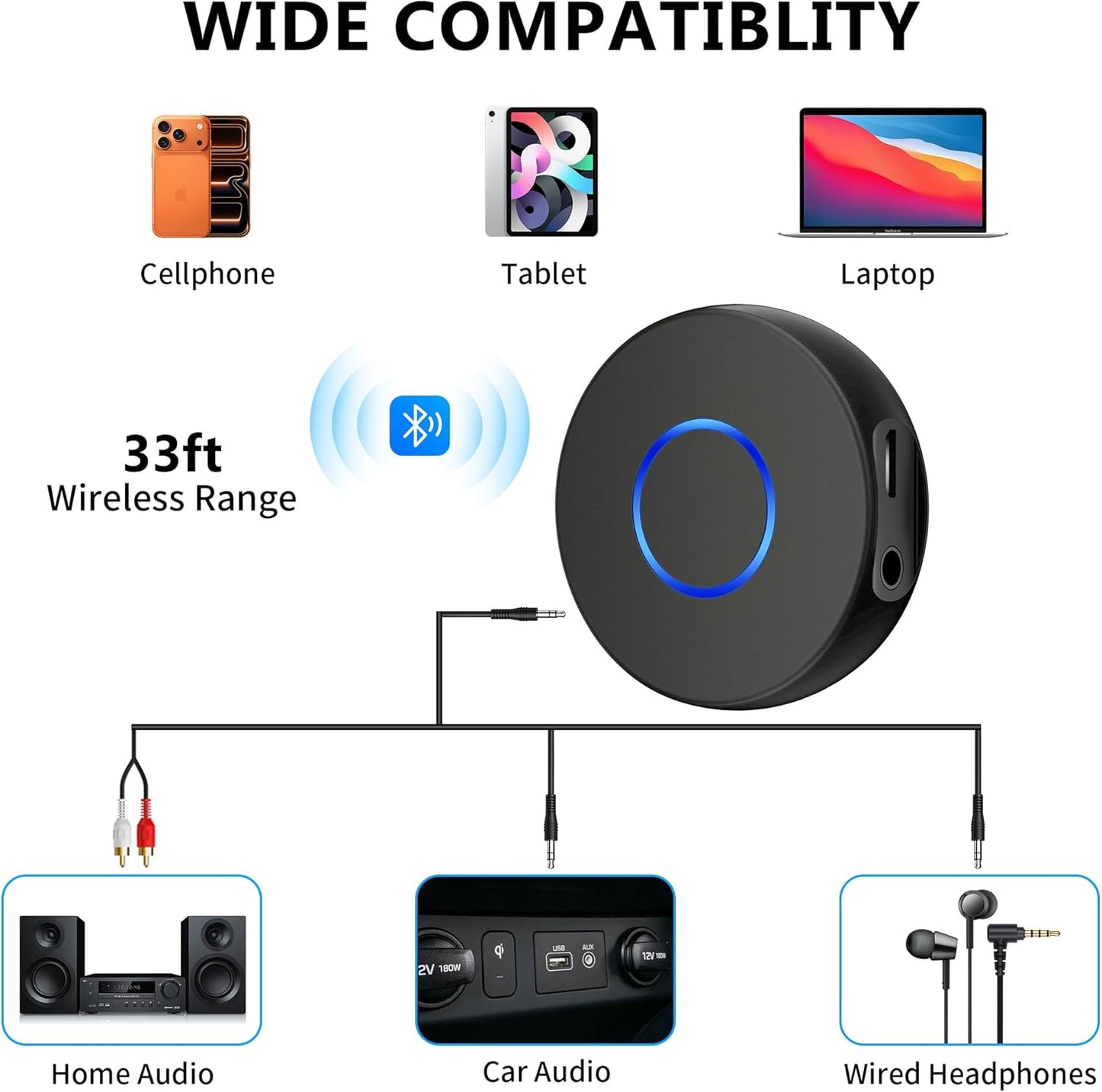 SONRU 3.5mm Bluetooth Aux Adapter for Car, Wireless Audio Receiver, Portable Hands-Free Kit with RCA AUX for Home/Car