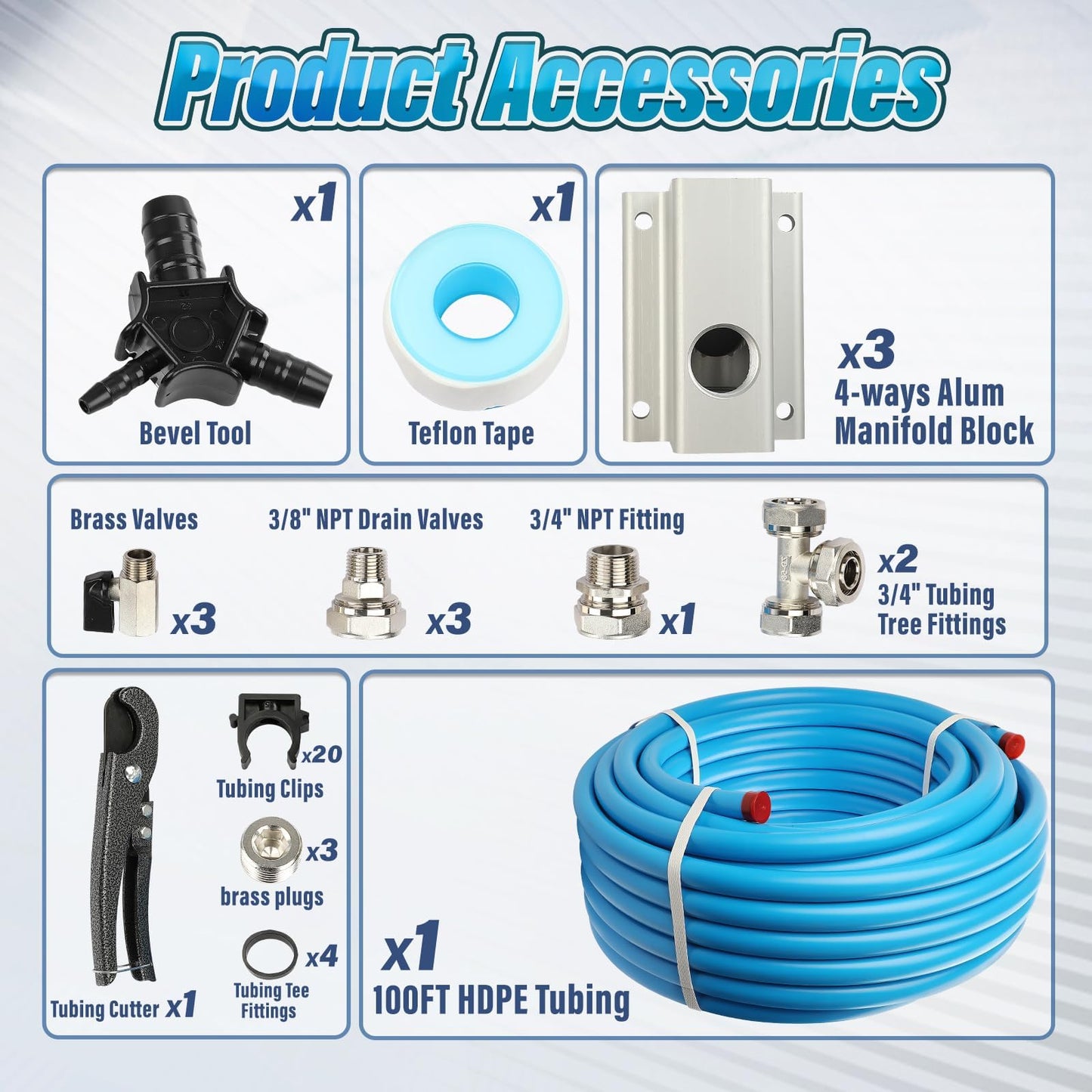 3/4 Inch ID x 100 ft Compressed Air Piping System Kit with Dual-Outlet Aluminum Manifolds, Garage Shop Air Line Kit for Air Compressor, 200 PSI